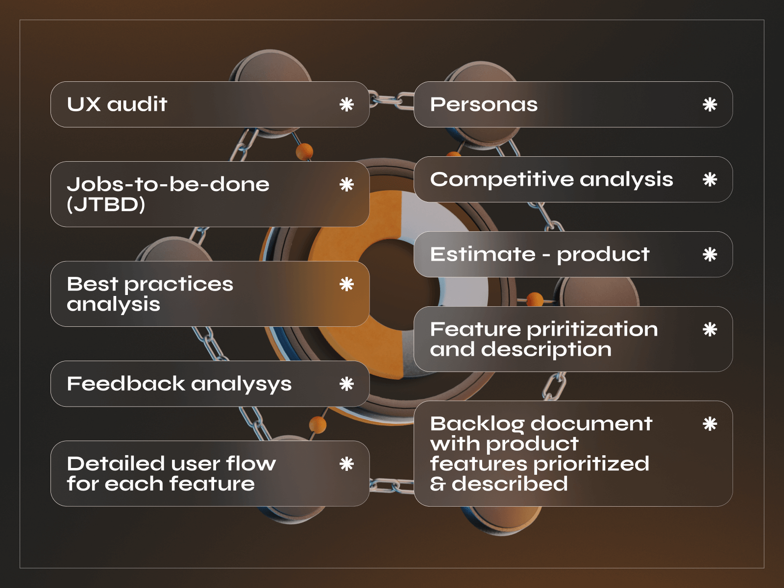 Why is the Discovery Stage Essential for a Successful Product? - Photo 1