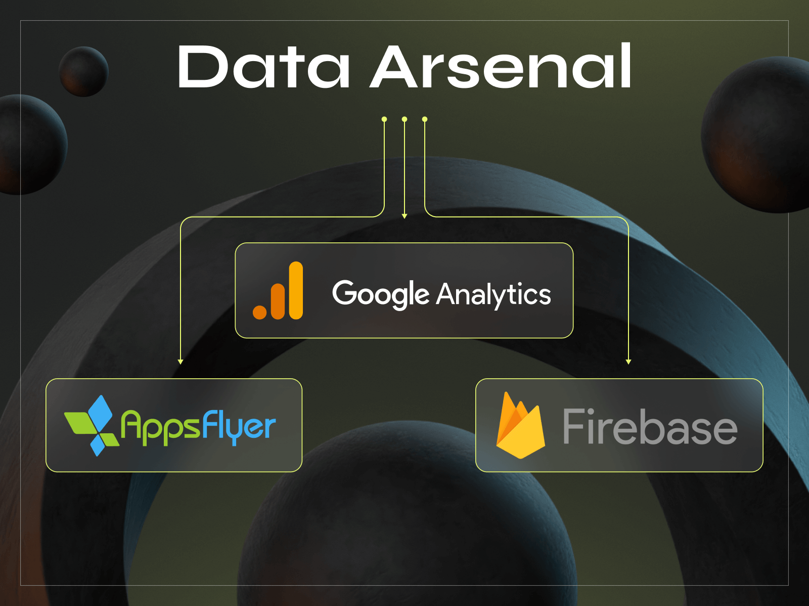 Maximizing App Monetization through Data Analytics: A Deep Dive - Photo 1