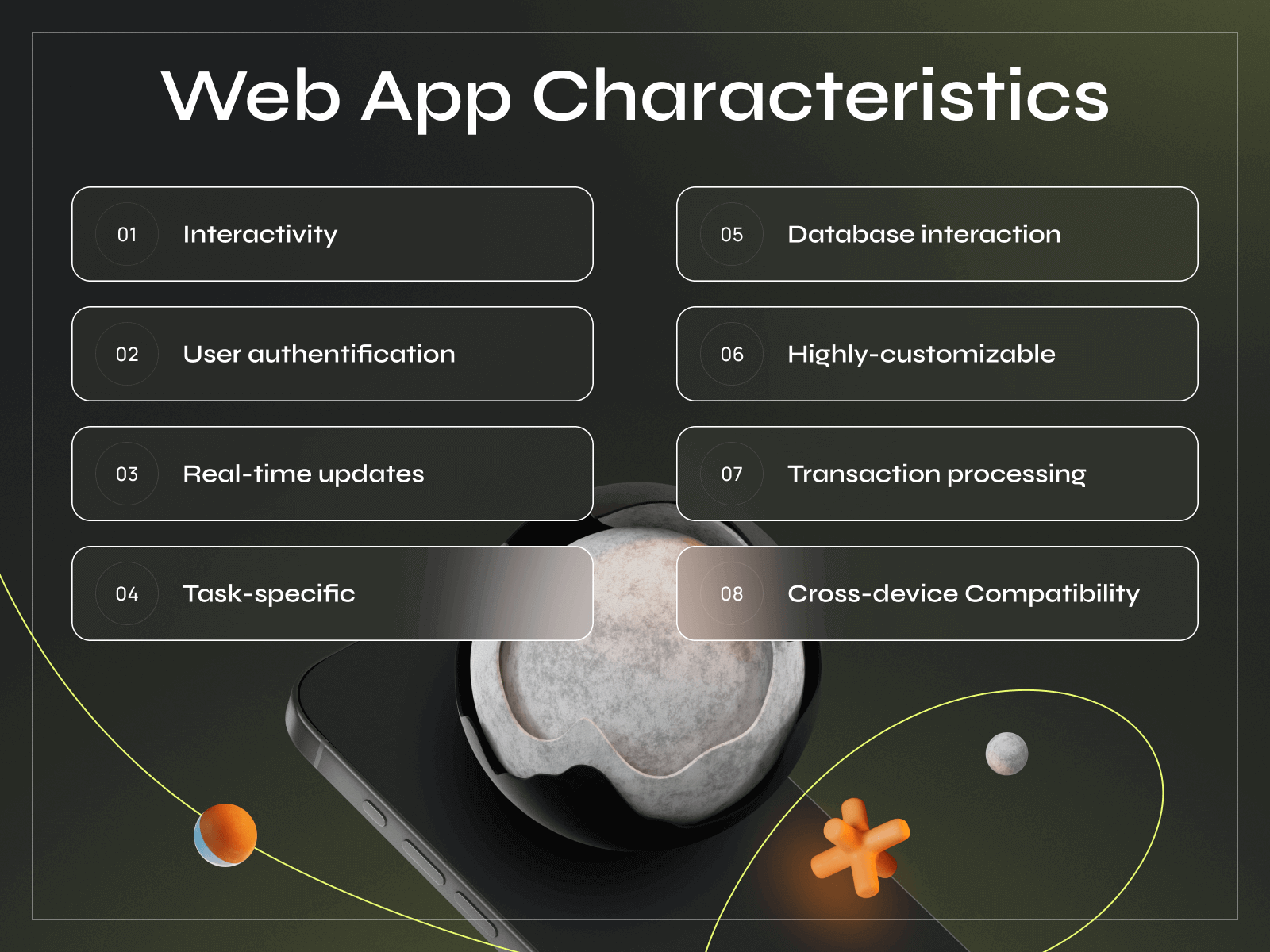 Web Application vs Website: Navigating the Digital Landscape - Photo 1