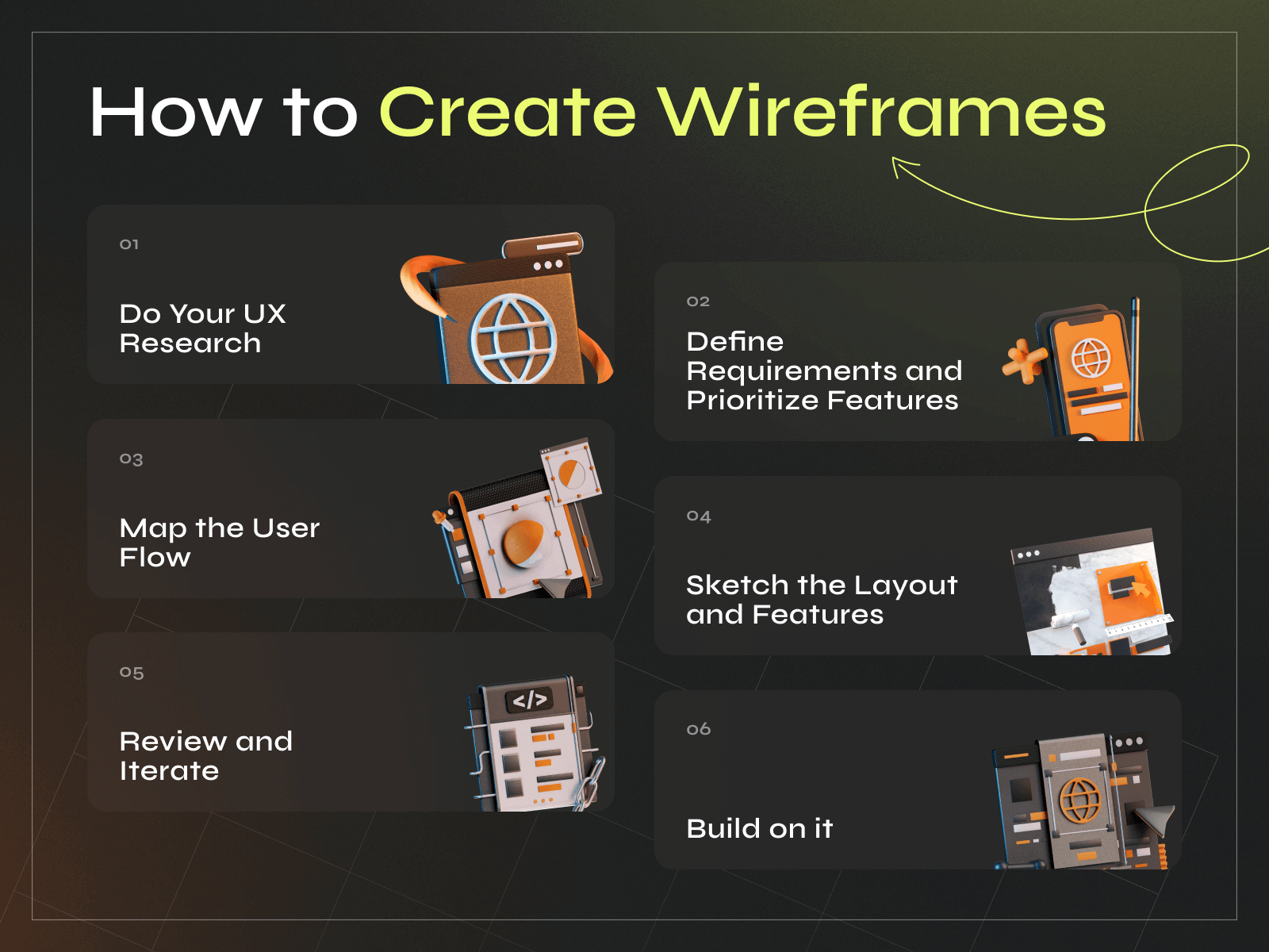 Save Early, Design Smart: How Wireframes & User Flows Reduce Costs - Photo 1