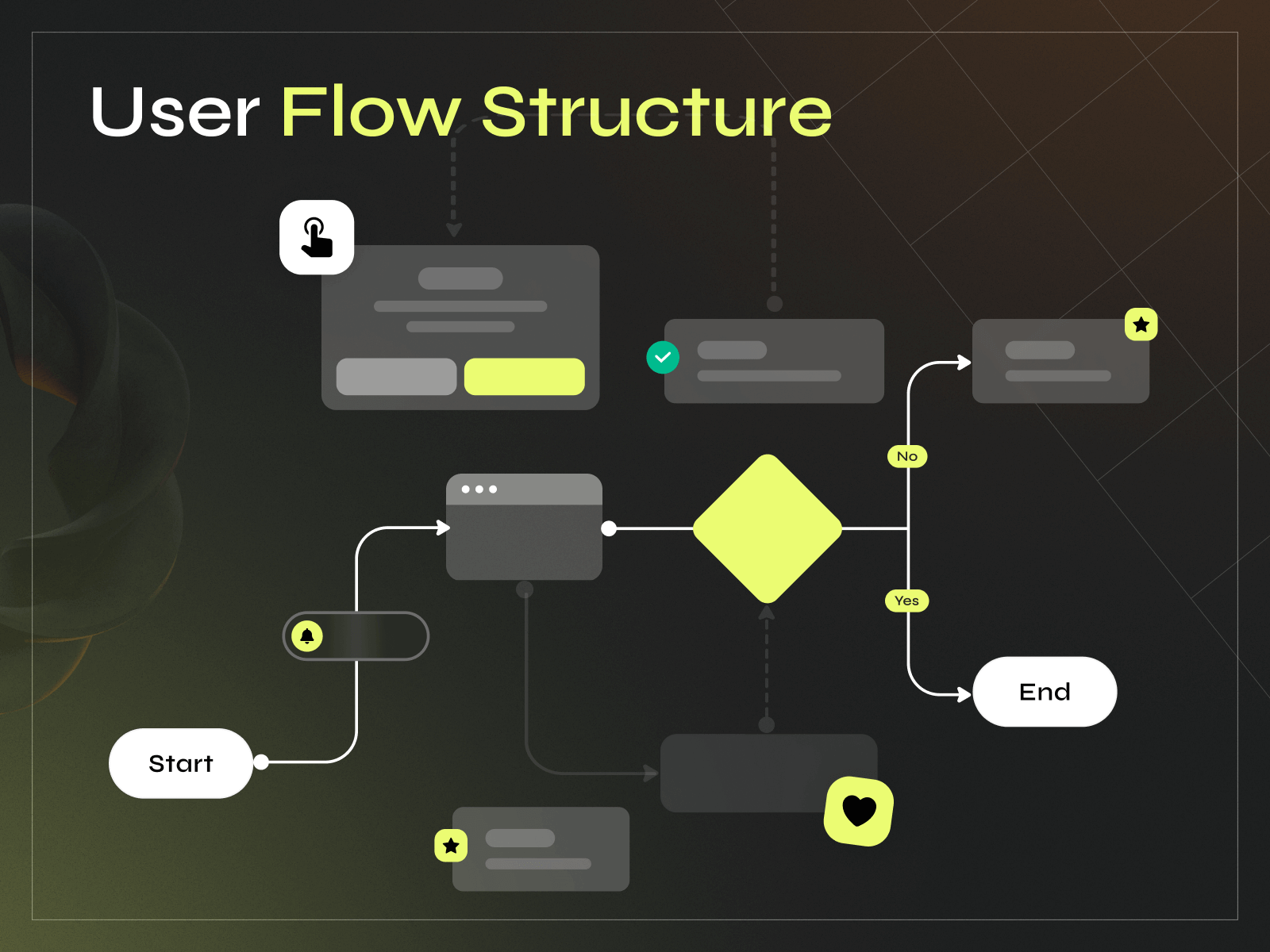 Save Early, Design Smart: How Wireframes & User Flows Reduce Costs - Photo 1