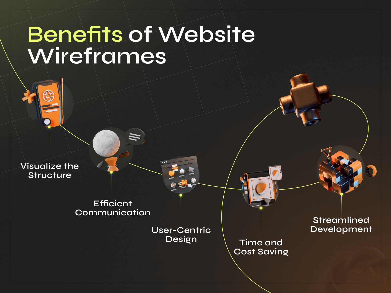 Save Early, Design Smart: How Wireframes & User Flows Reduce Costs - Photo 1