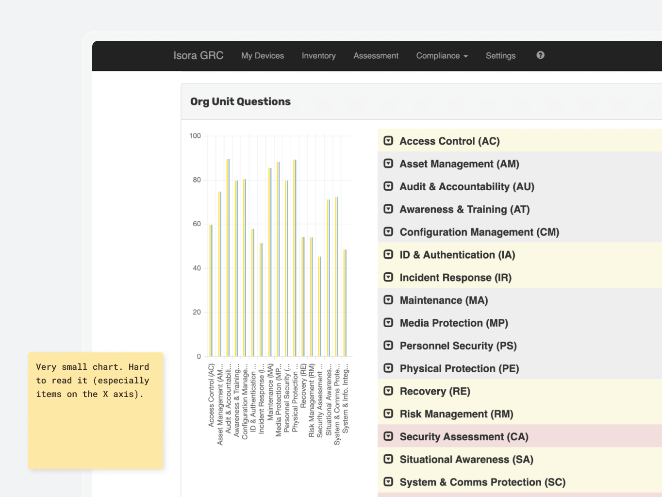 Isora – optimizing governance, risk & compliance for top institutions - Website Development - Photo 10