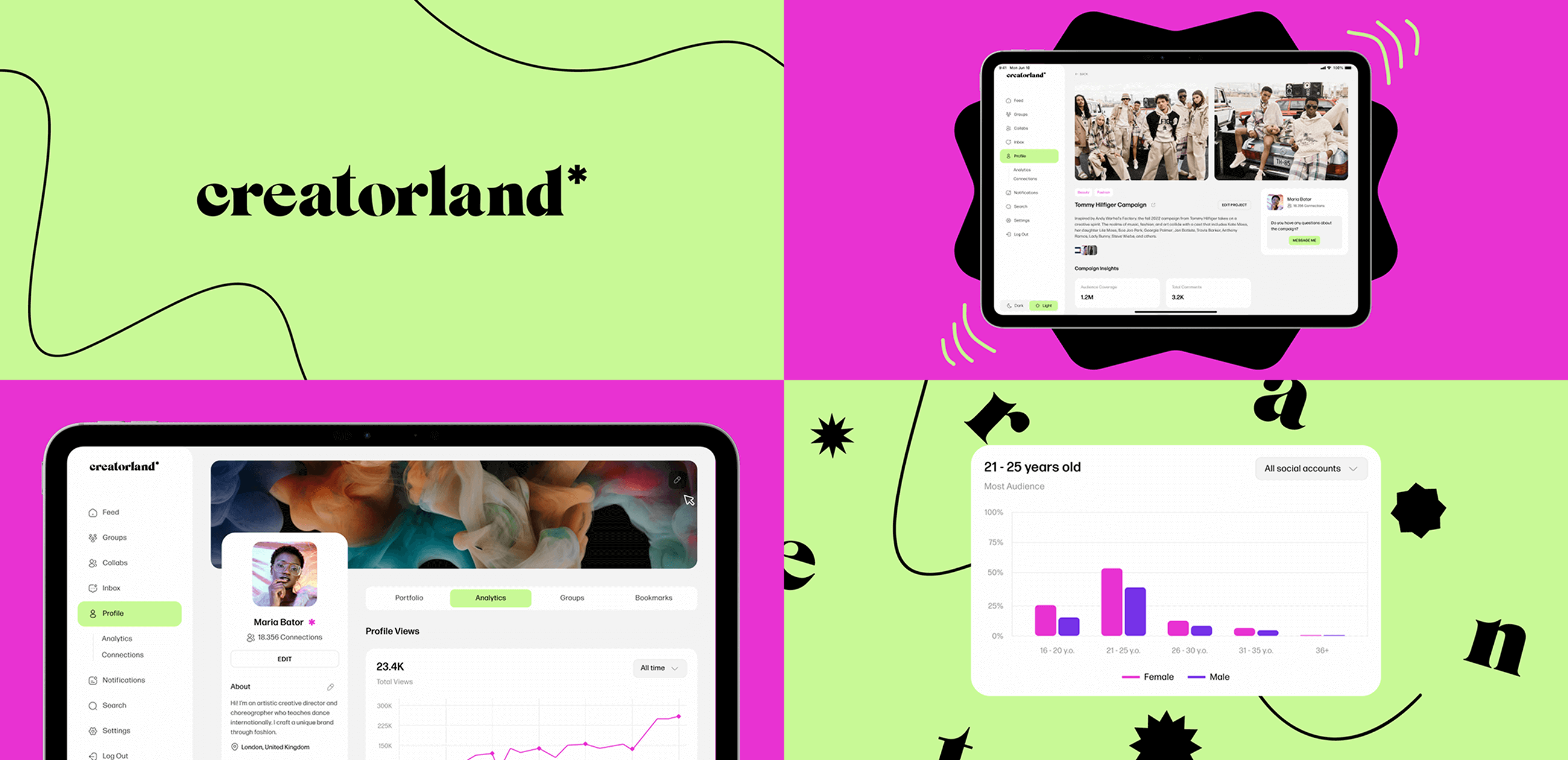 Creatorland – revolutionizing networking for Gen Z creators - Website Development - Photo 1