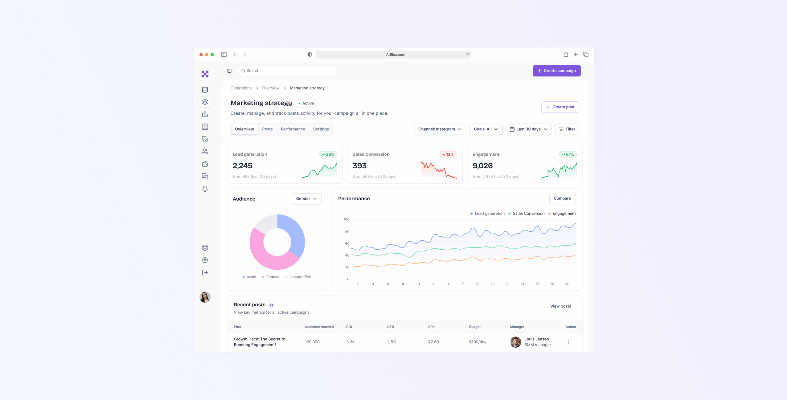 AdFlux – Redesigned Marketing Platform - Website Development - Photo 11