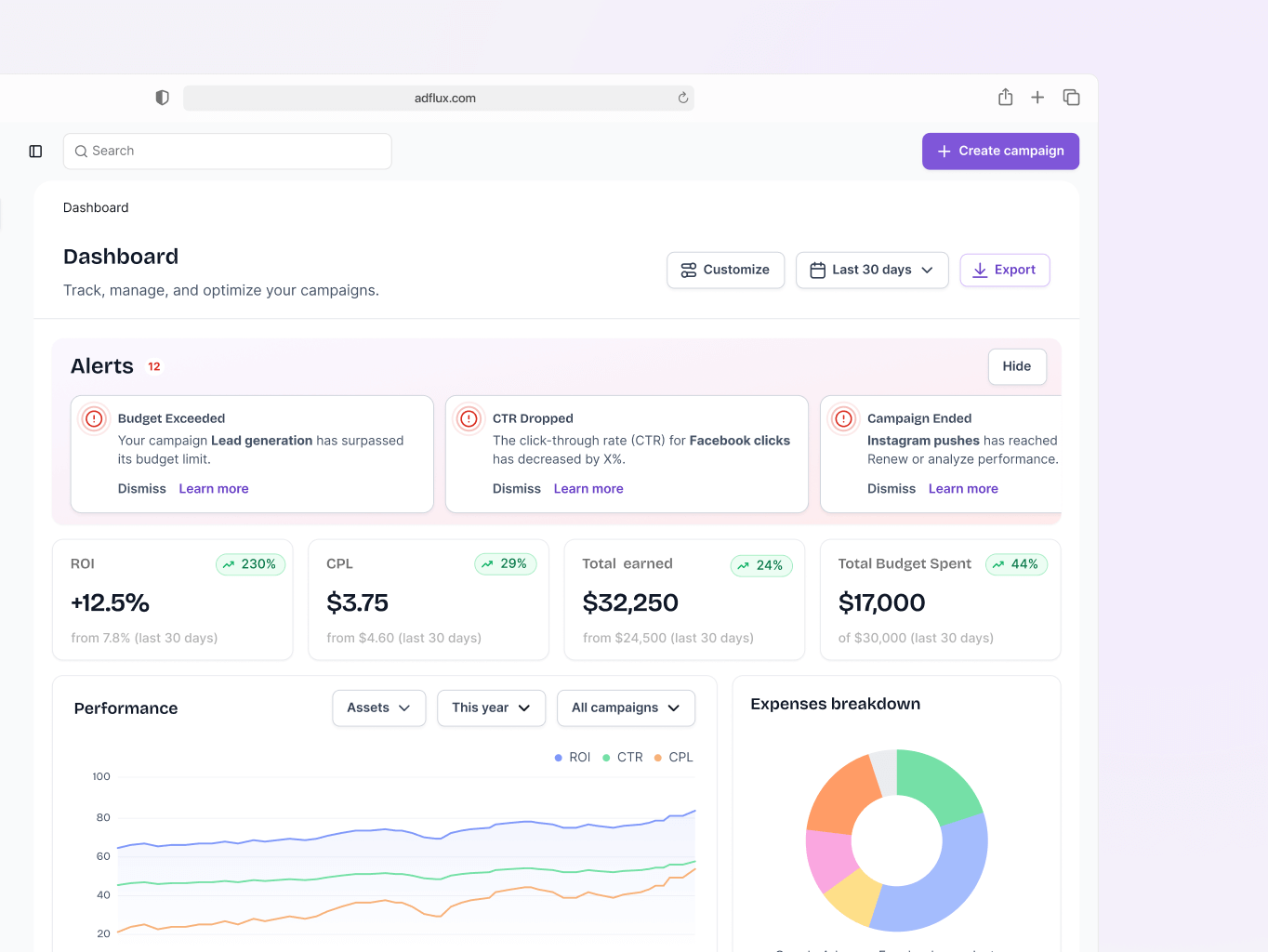 AdFlux – Redesigned Marketing Platform - Website Development - Photo 17