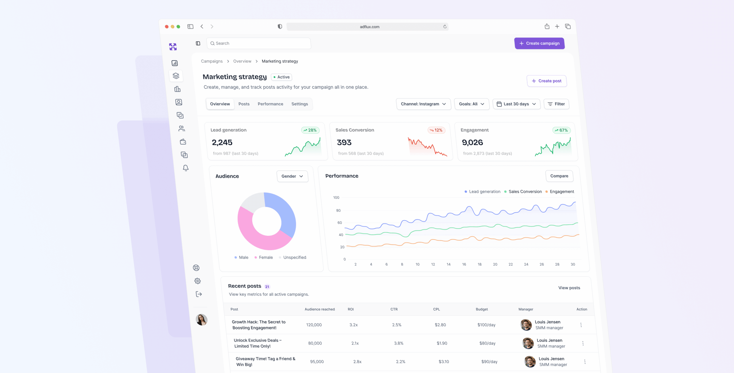 AdFlux – Redesigned Marketing Platform - Website Development - Photo 24