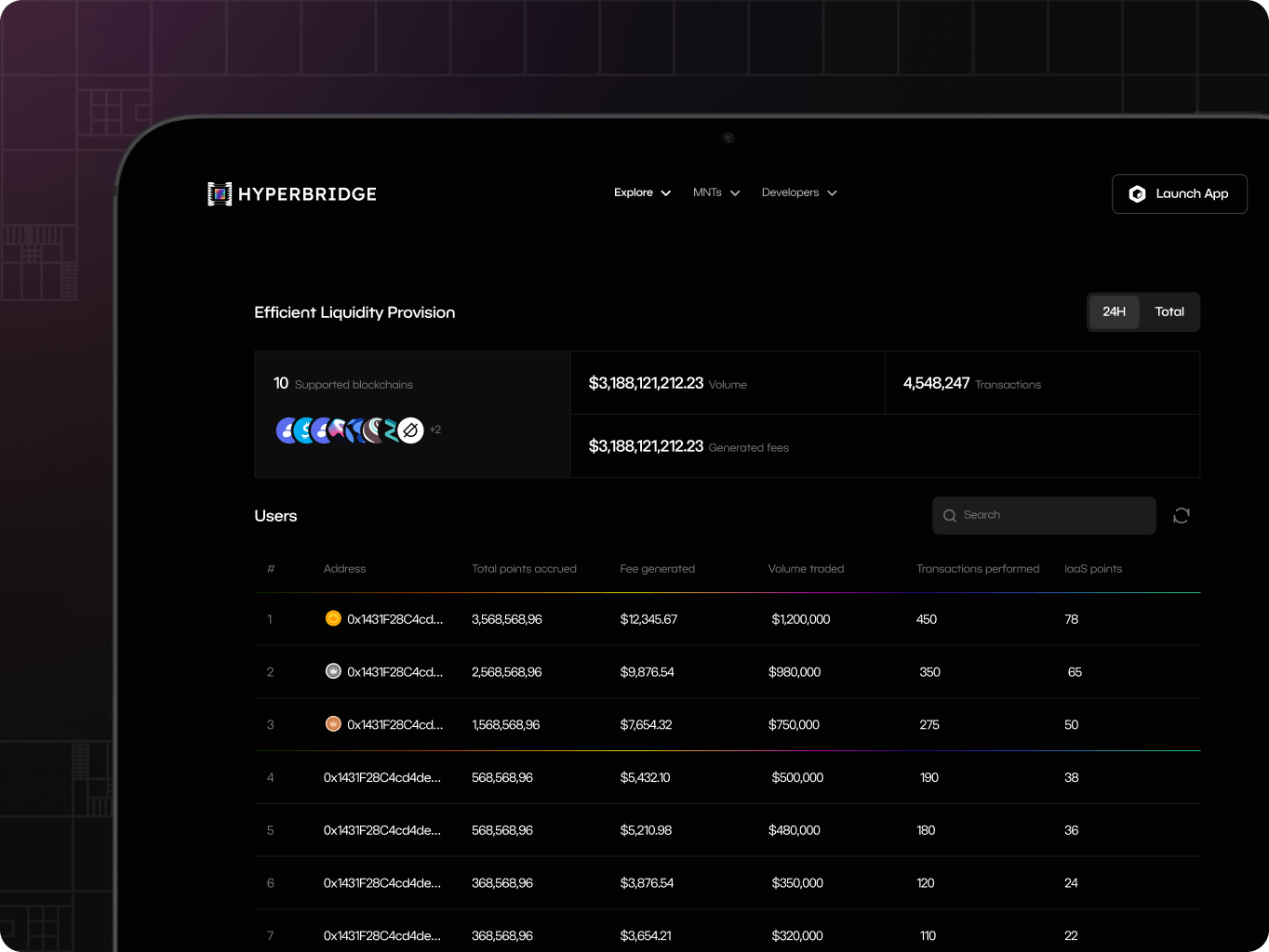 Hyperbridge – redefining cross-chain connectivity - Website Development - Photo 4