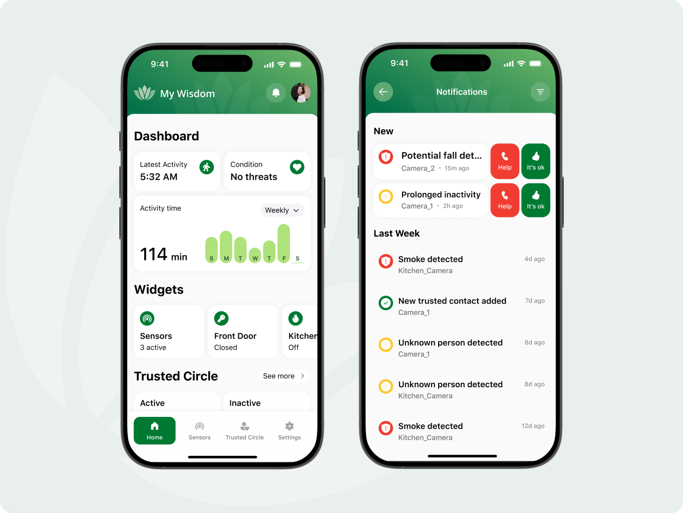 MyWisdom — a digital platform for safer, more connected aging - Website Development - Photo 11