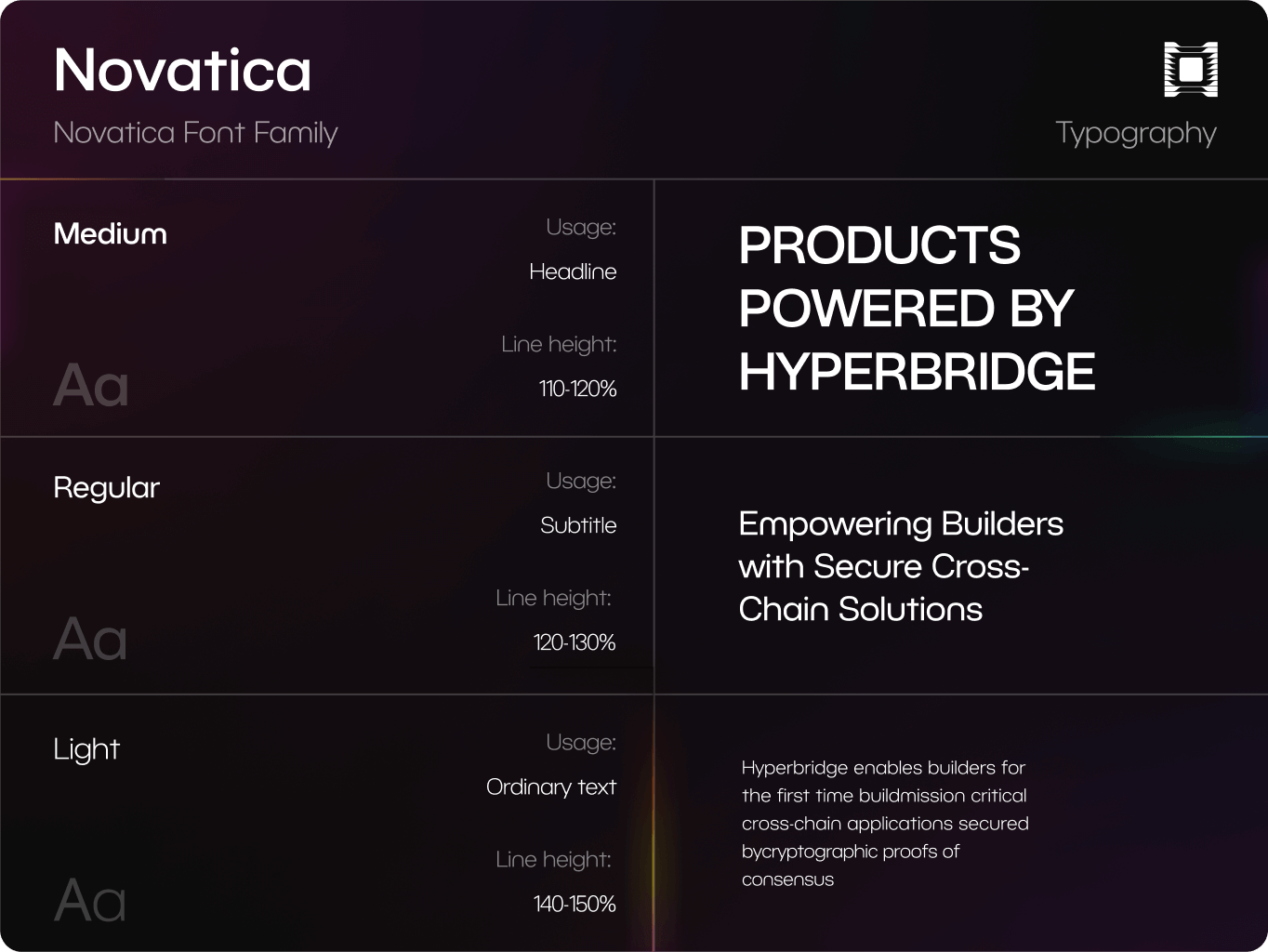 Hyperbridge – redefining cross-chain connectivity - Website Development - Photo 9
