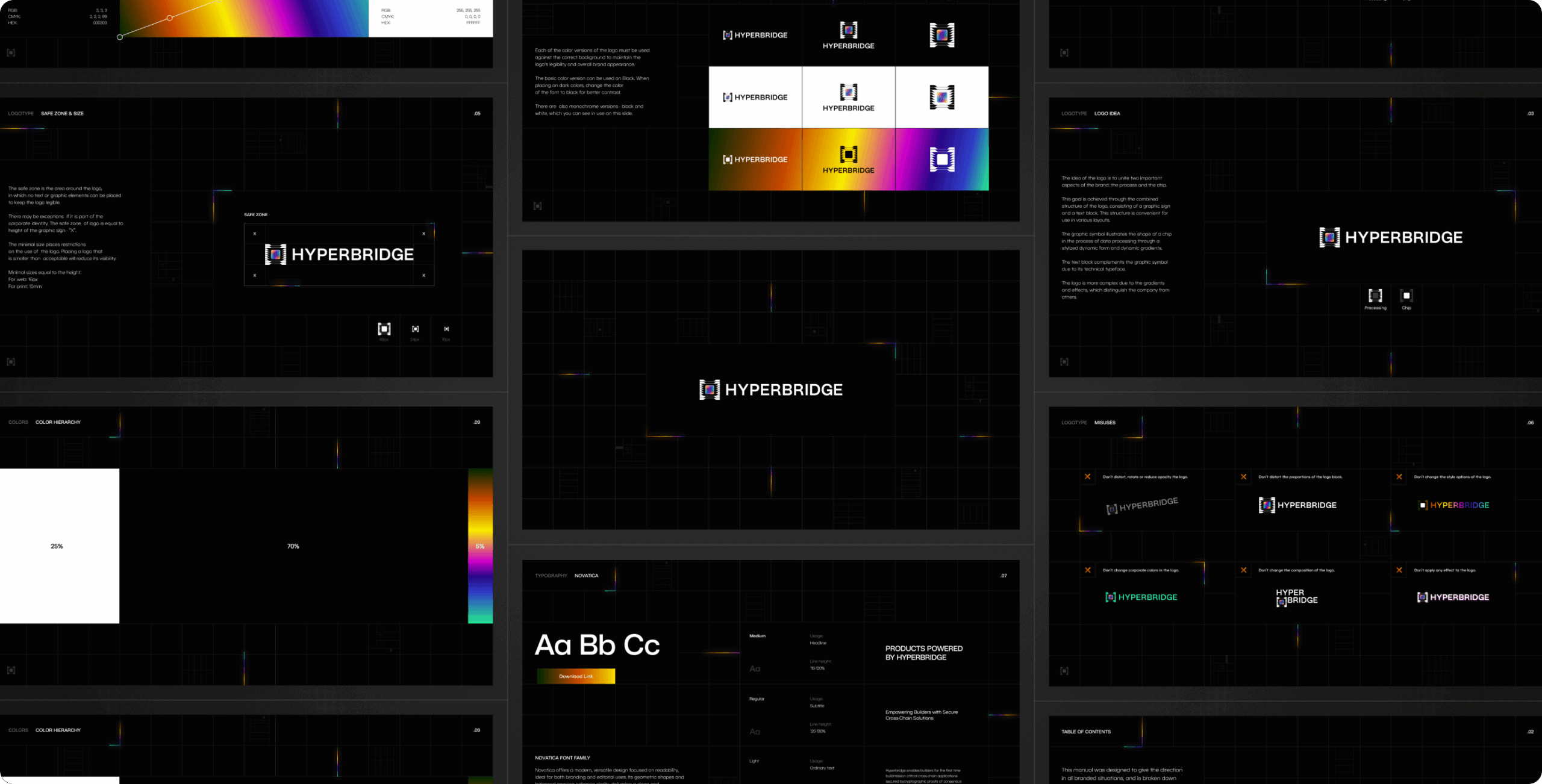 Hyperbridge – redefining cross-chain connectivity - Website Development - Photo 23