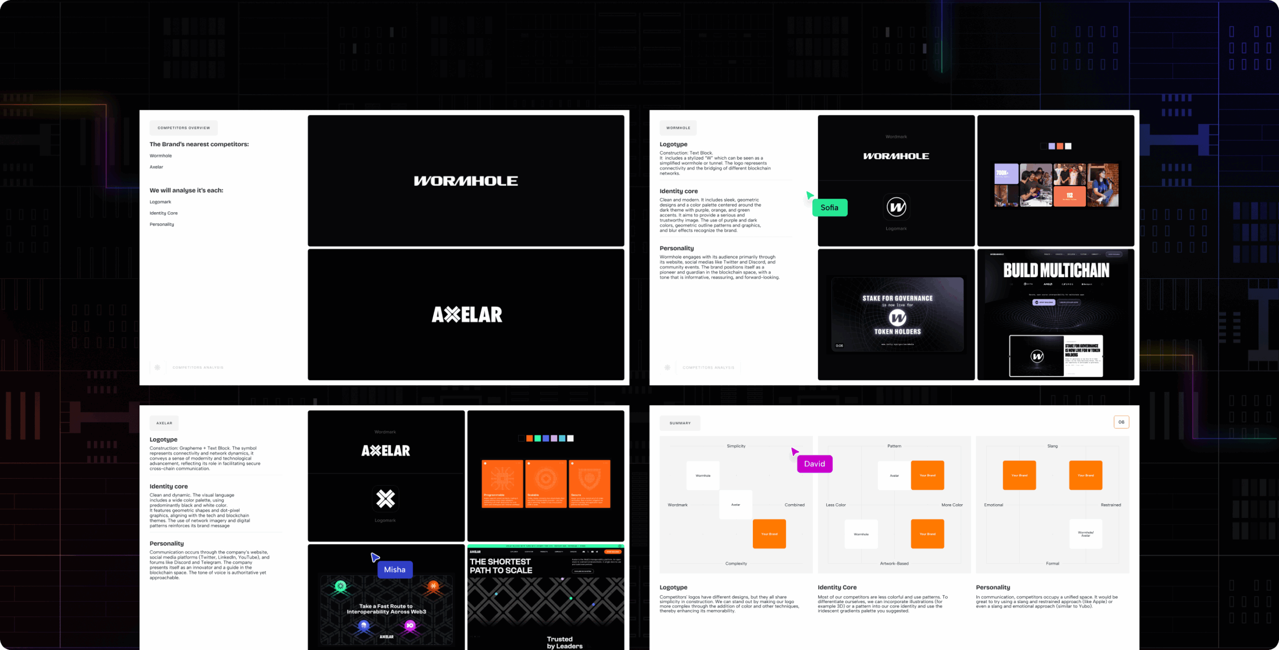 Hyperbridge – redefining cross-chain connectivity - Website Development - Photo 5