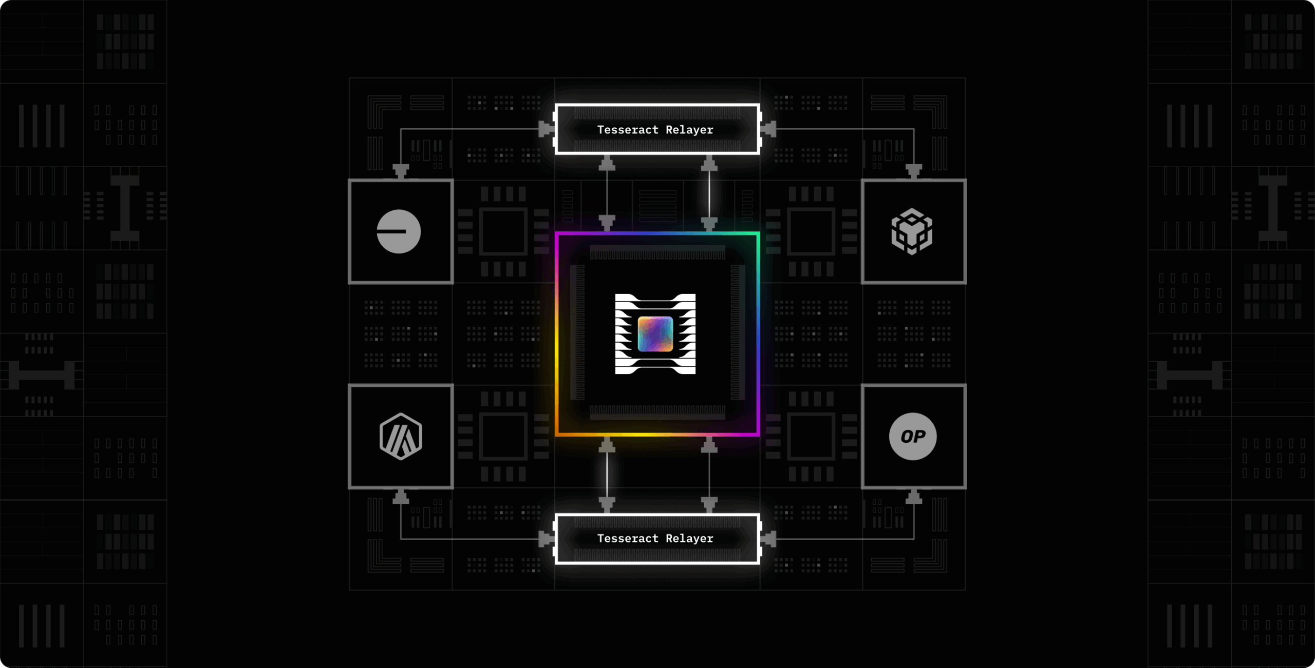 Hyperbridge – redefining cross-chain connectivity - Website Development - Photo 21