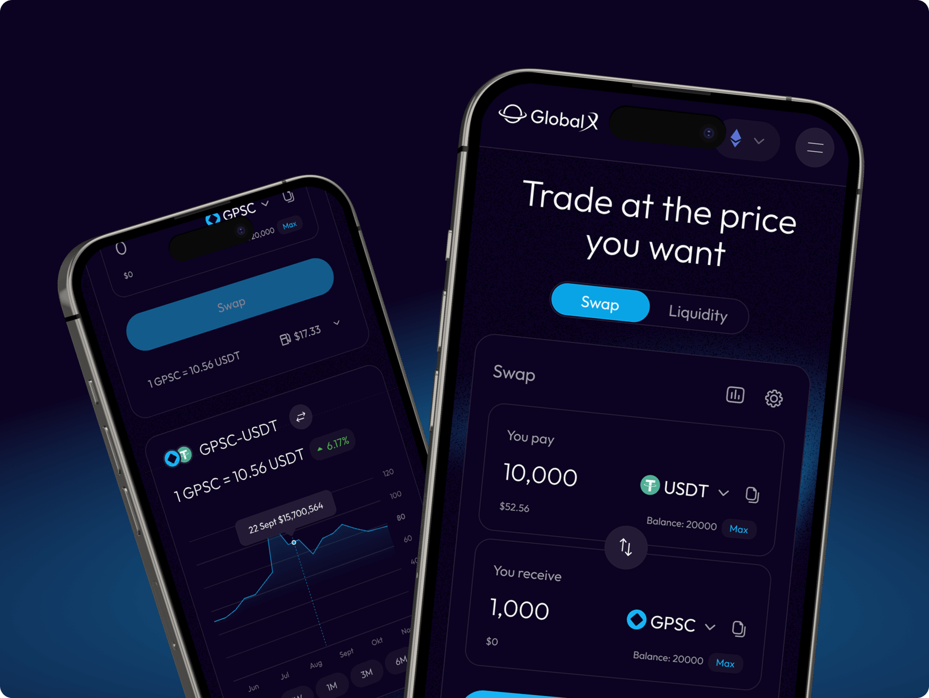 GlobalX – DEX - Website Development - Photo 13
