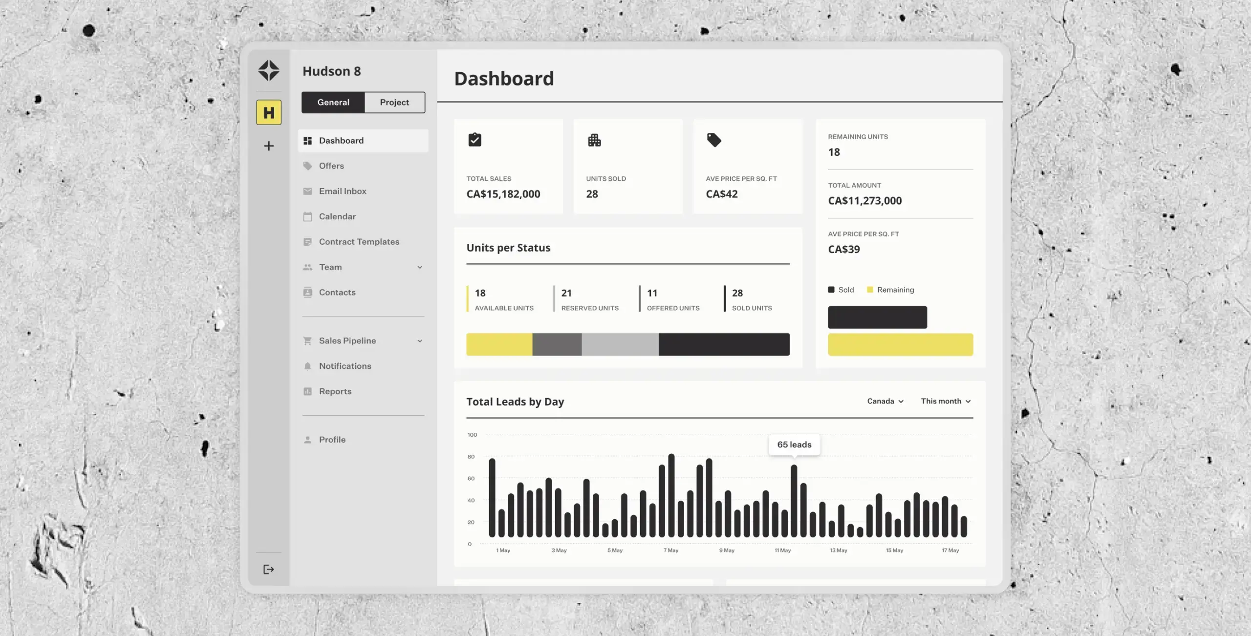 The ultimate guide to B2B SaaS design for founders and product teams - Photo 2