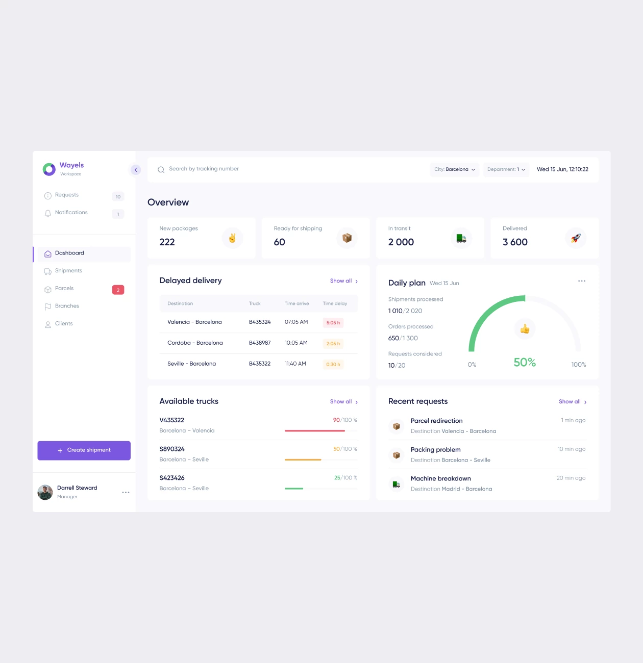 Wayels – Courier System Dashboard - Website Development - Photo 4