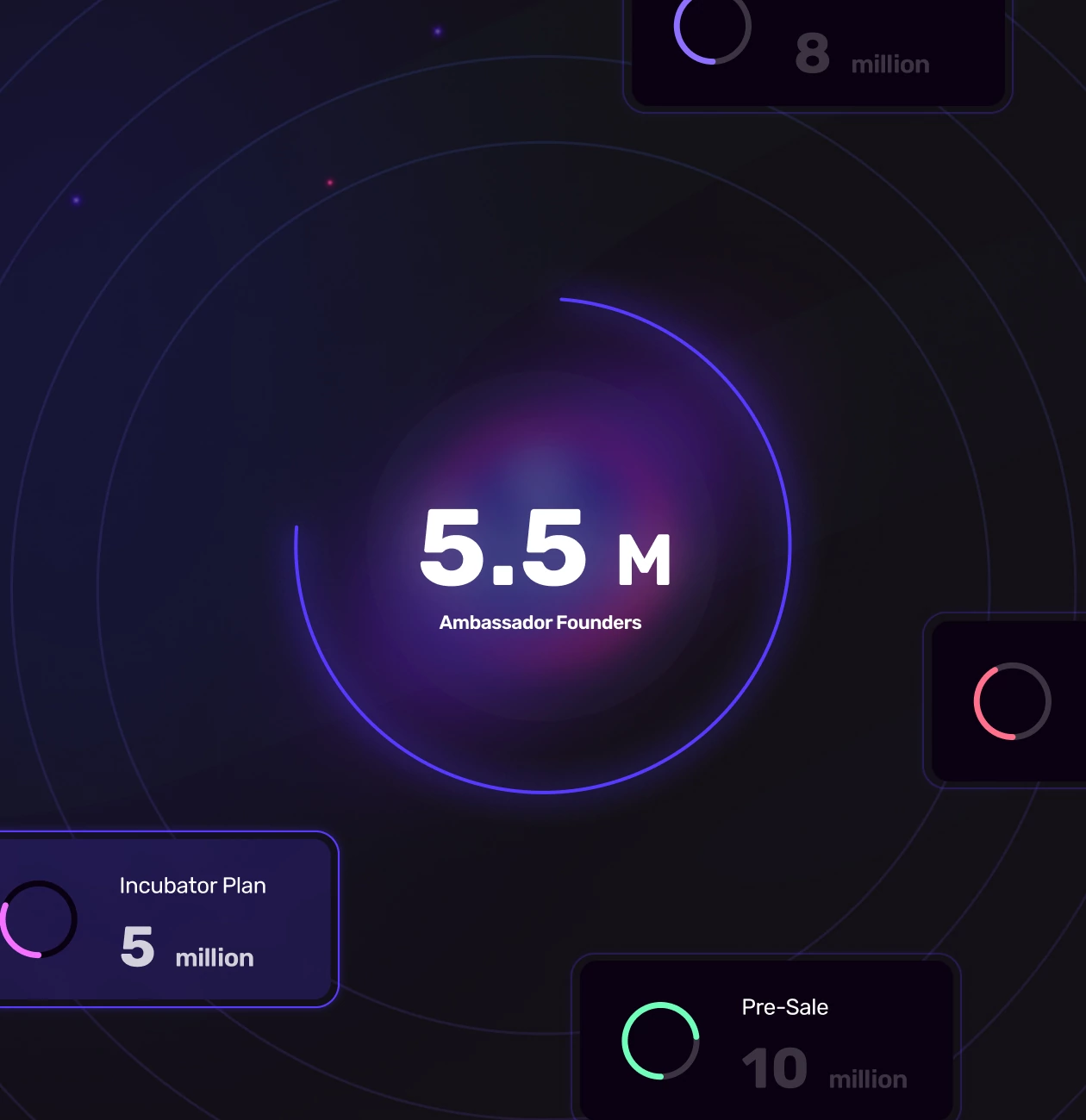Punk Panda – Swap, Stake, and Farming platform - Website Development - Photo 2
