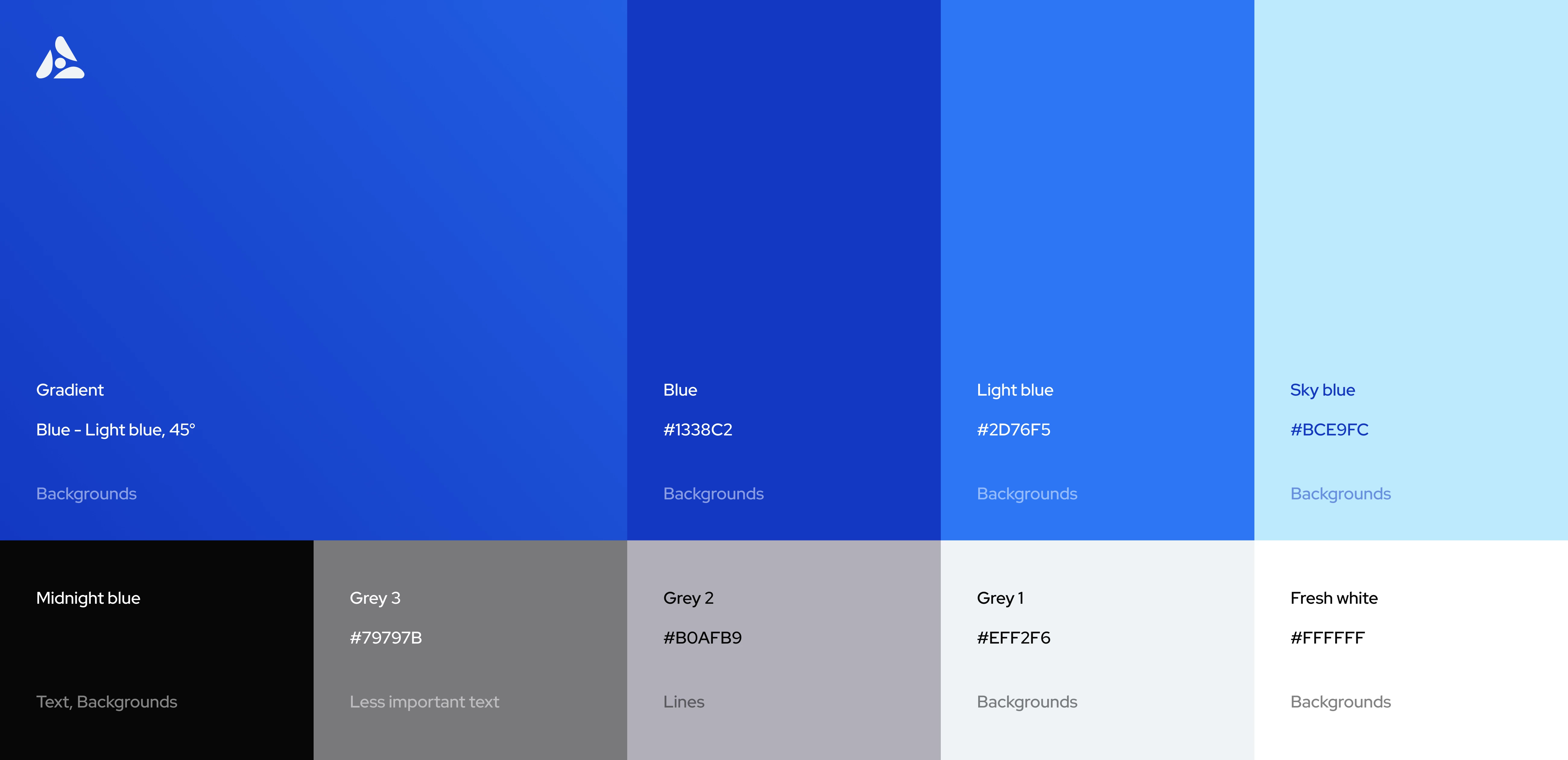 Assetario – Branding for the SaaS platform - Website Development - Photo 5