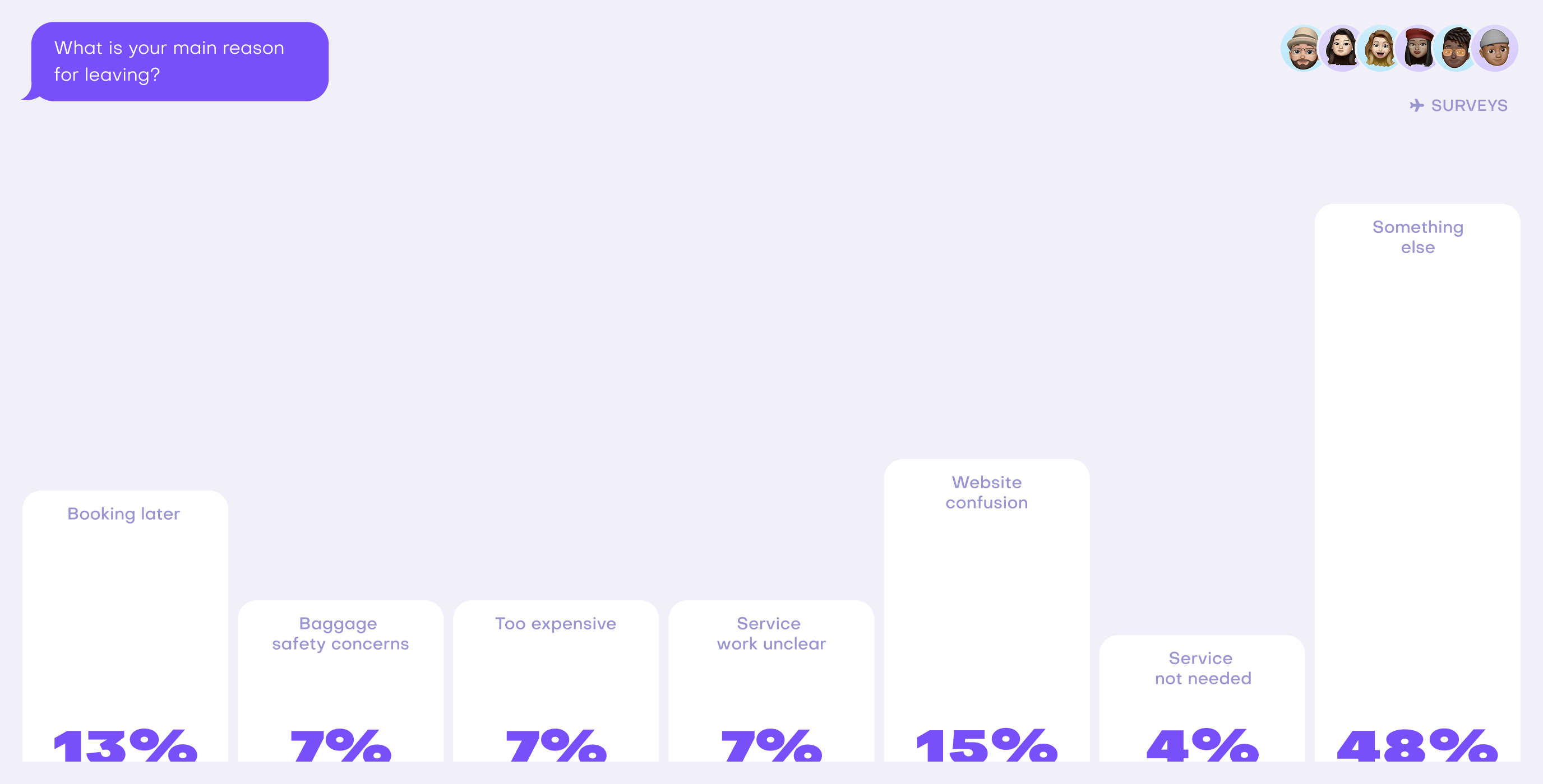 Airportr 2.0 – luggage carrying service website redesign - Website Development - Photo 4