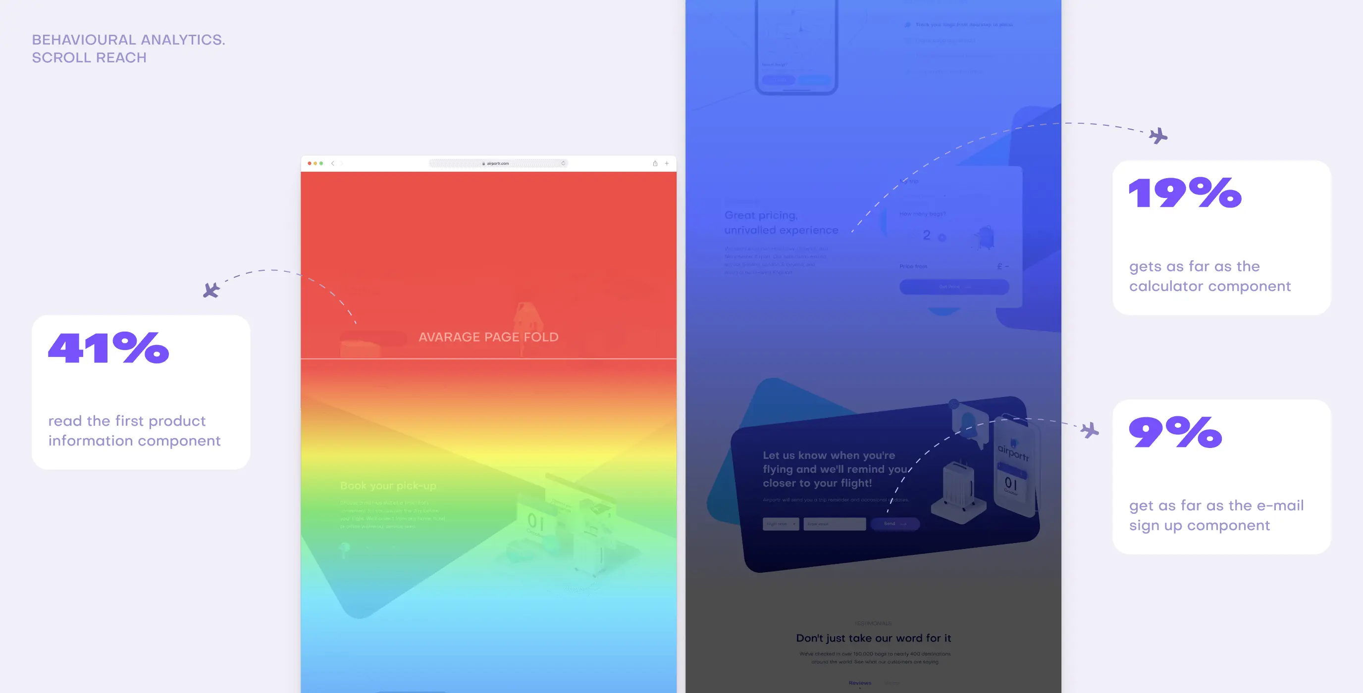 Airportr 2.0 – luggage carrying service website redesign - Website Development - Photo 6