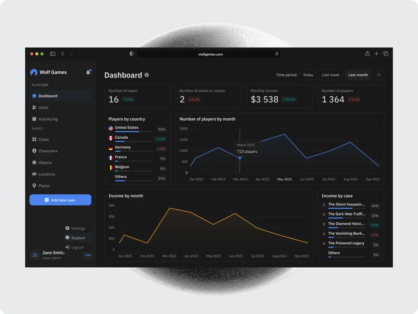 Wolf Games case maker studio – AI-<wbr>driven crime story creation - Website Development - Photo 16
