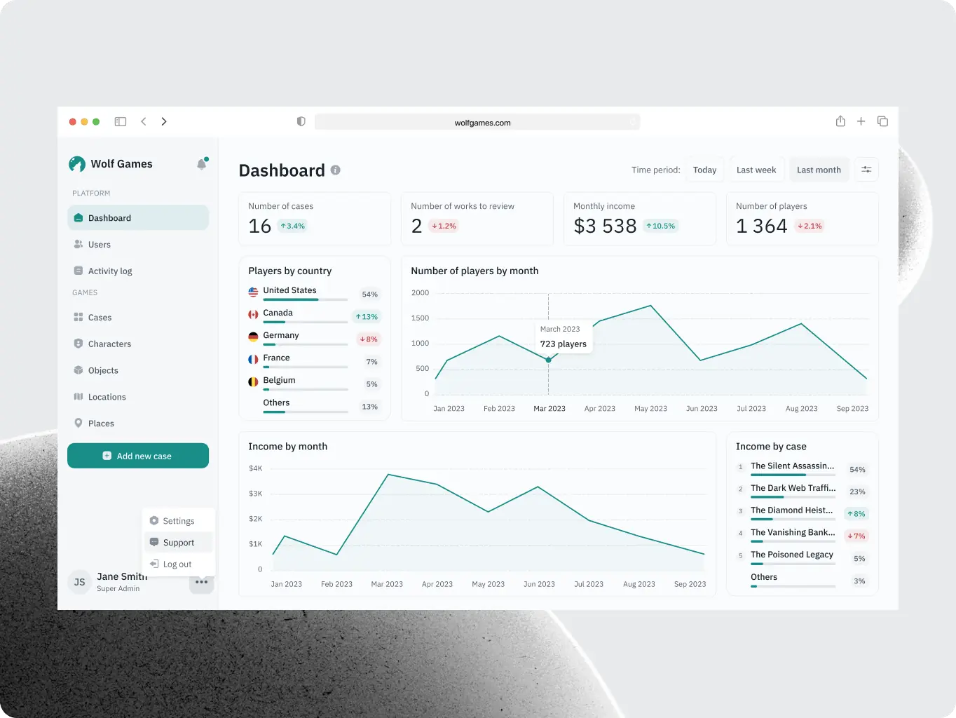 Wolf Games case maker studio – AI-<wbr>driven crime story creation - Website Development - Photo 15