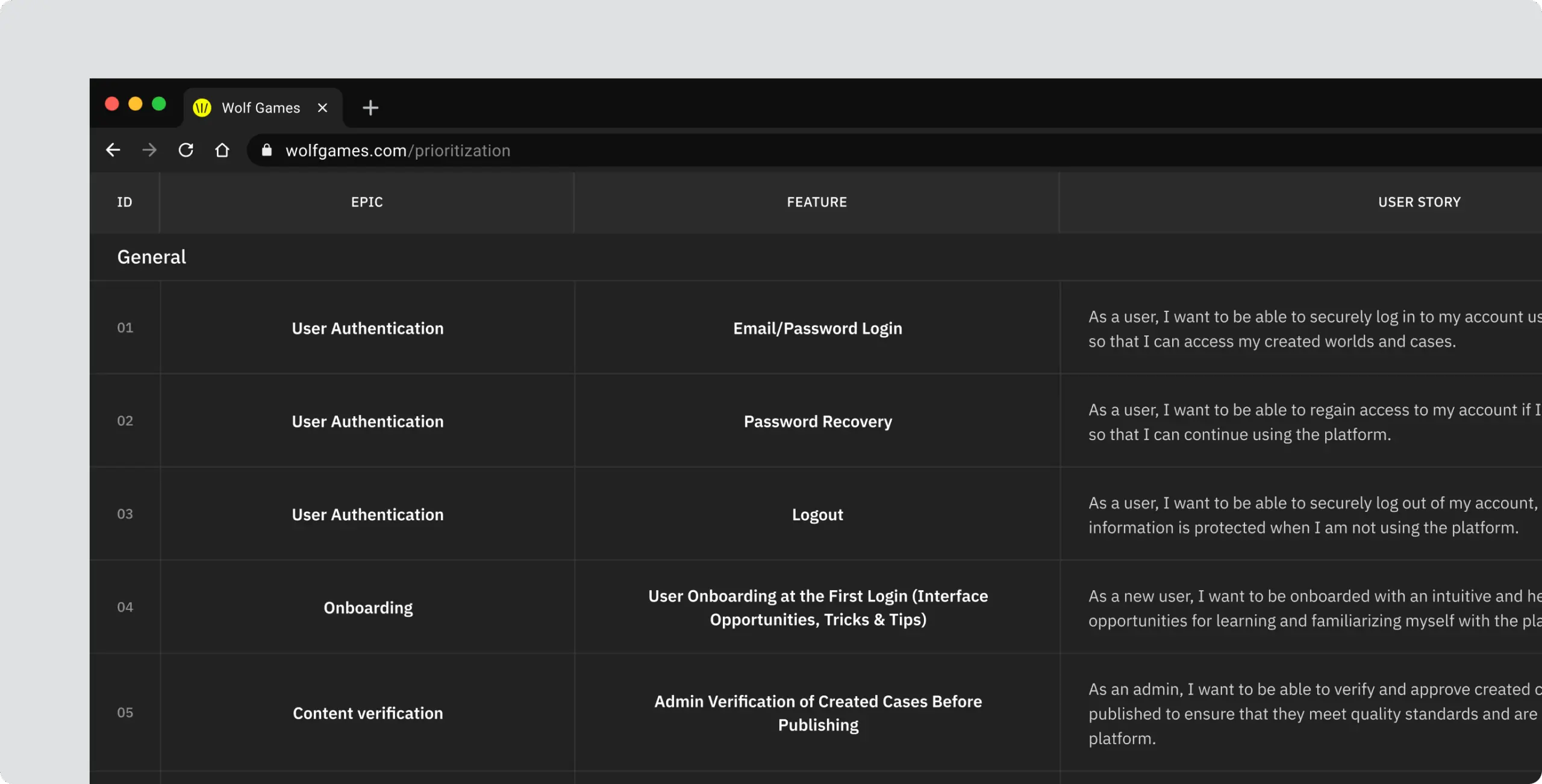 Wolf Games case maker studio – AI-<wbr>driven crime story creation - Website Development - Photo 8