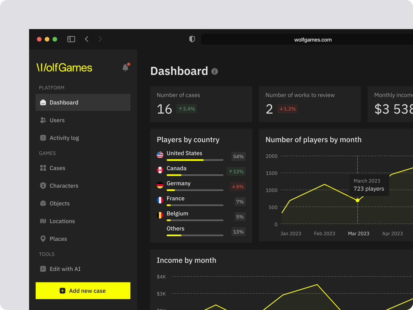 Wolf Games case maker studio – AI-<wbr>driven crime story creation - Website Development - Photo 2