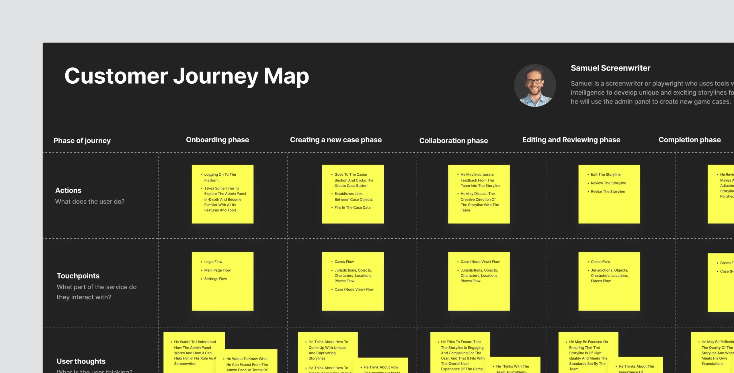 Wolf Games case maker studio – AI-<wbr>driven crime story creation - Website Development - Photo 10