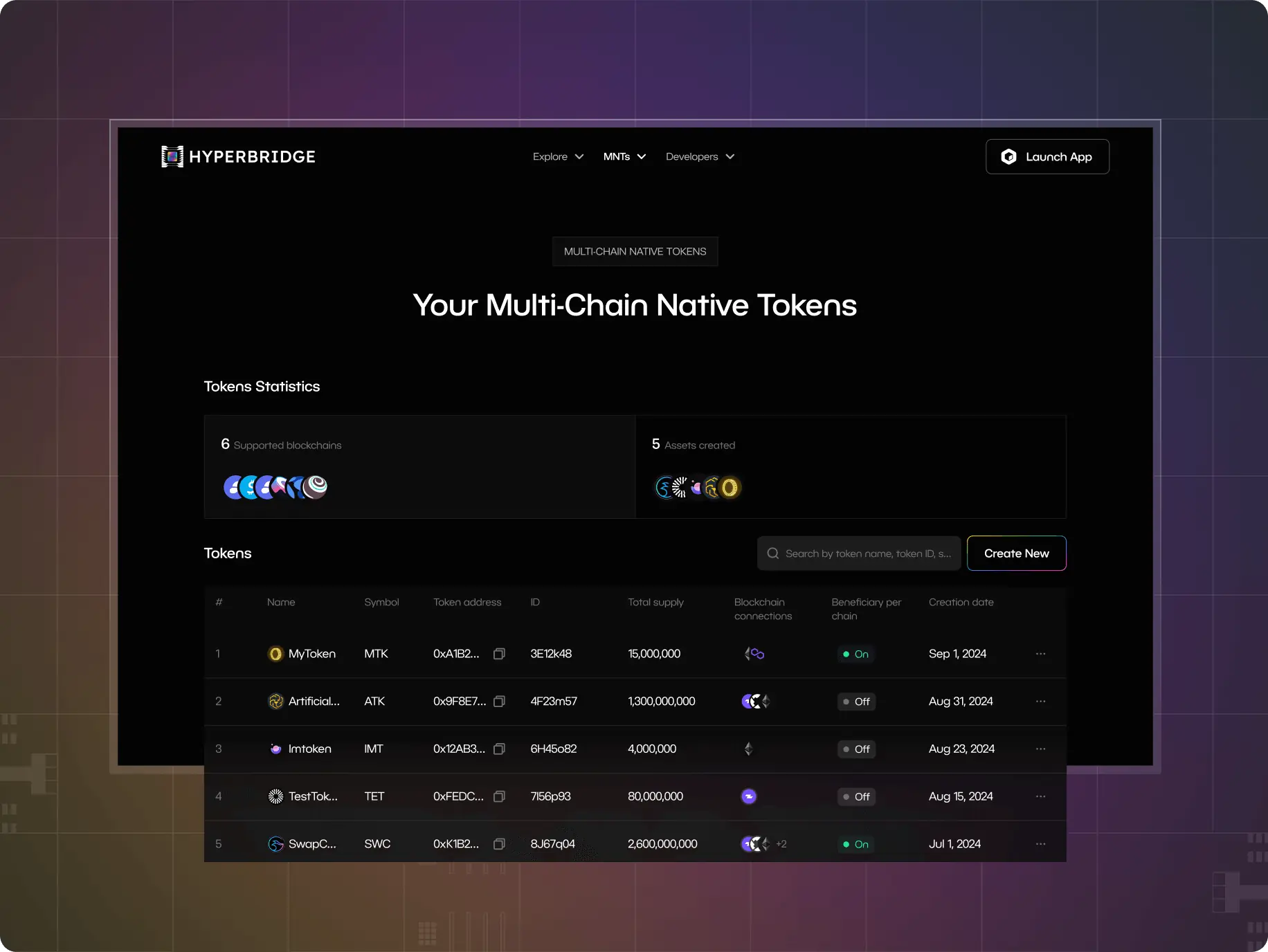 Hyperbridge – redefining cross-chain connectivity - Website Development - Photo 18