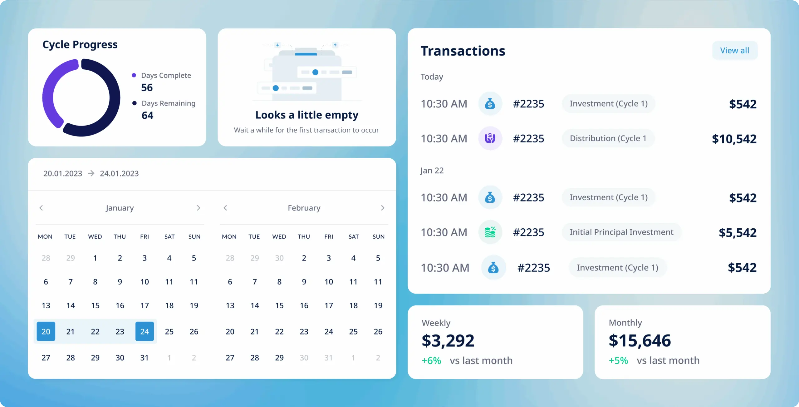 Bliss Creek admin panel – how a custom dashboard design simplified user management and streamlined transaction cycles - Website Development - Photo 18