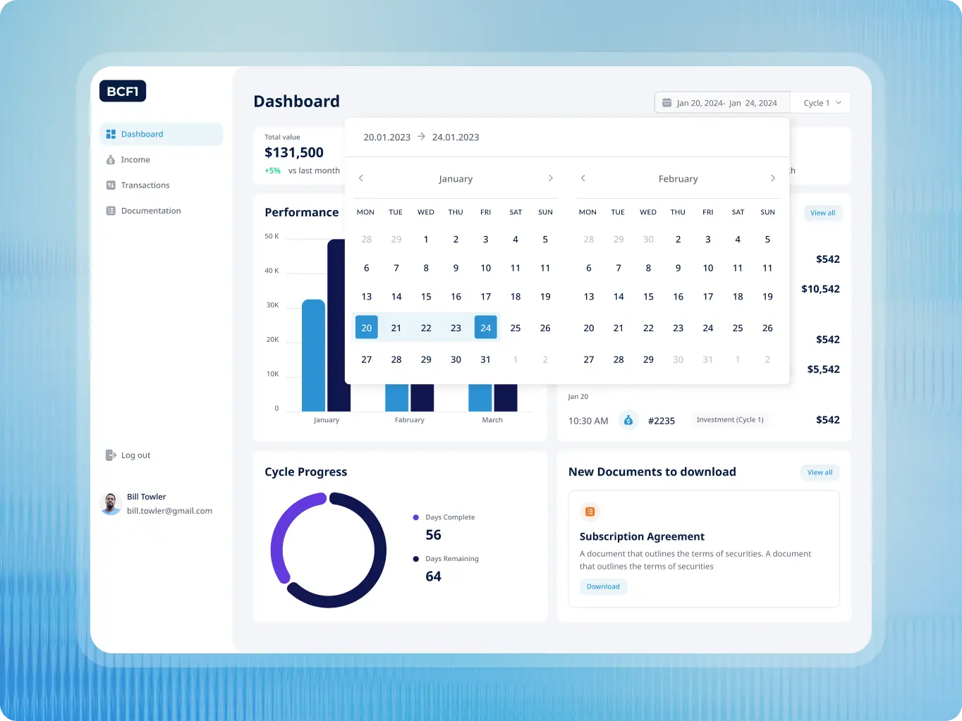 Bliss Creek admin panel – how a custom dashboard design simplified user management and streamlined transaction cycles - Website Development - Photo 4