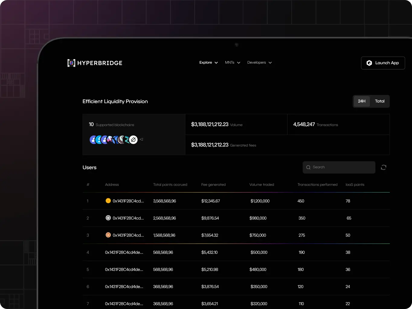 Hyperbridge – redefining cross-chain connectivity - Website Development - Photo 4