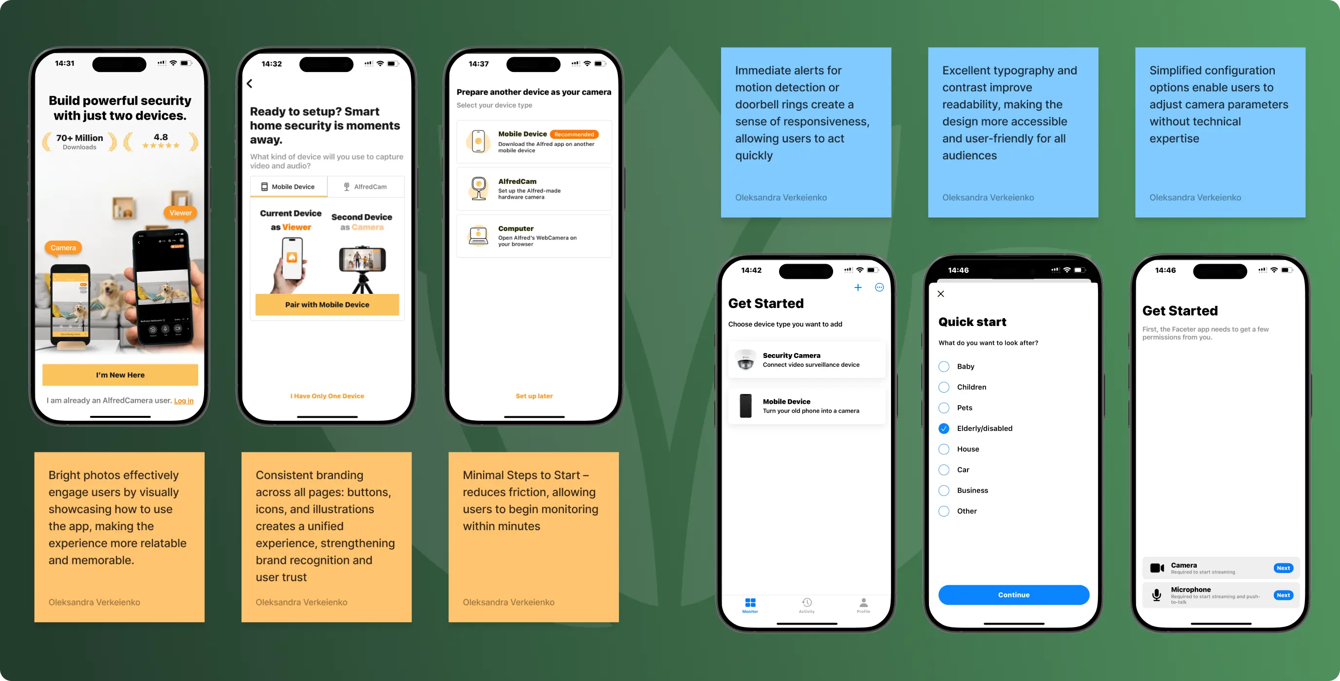 MyWisdom — a digital platform for safer, more connected aging - Website Development - Photo 7