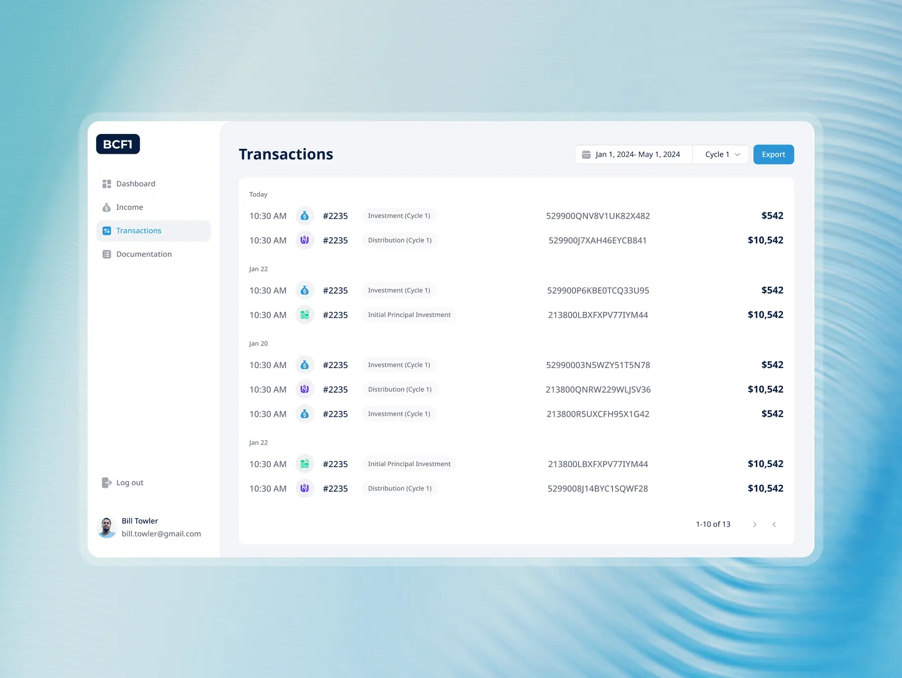 Bliss Creek admin panel – how a custom dashboard design simplified user management and streamlined transaction cycles - Website Development - Photo 12