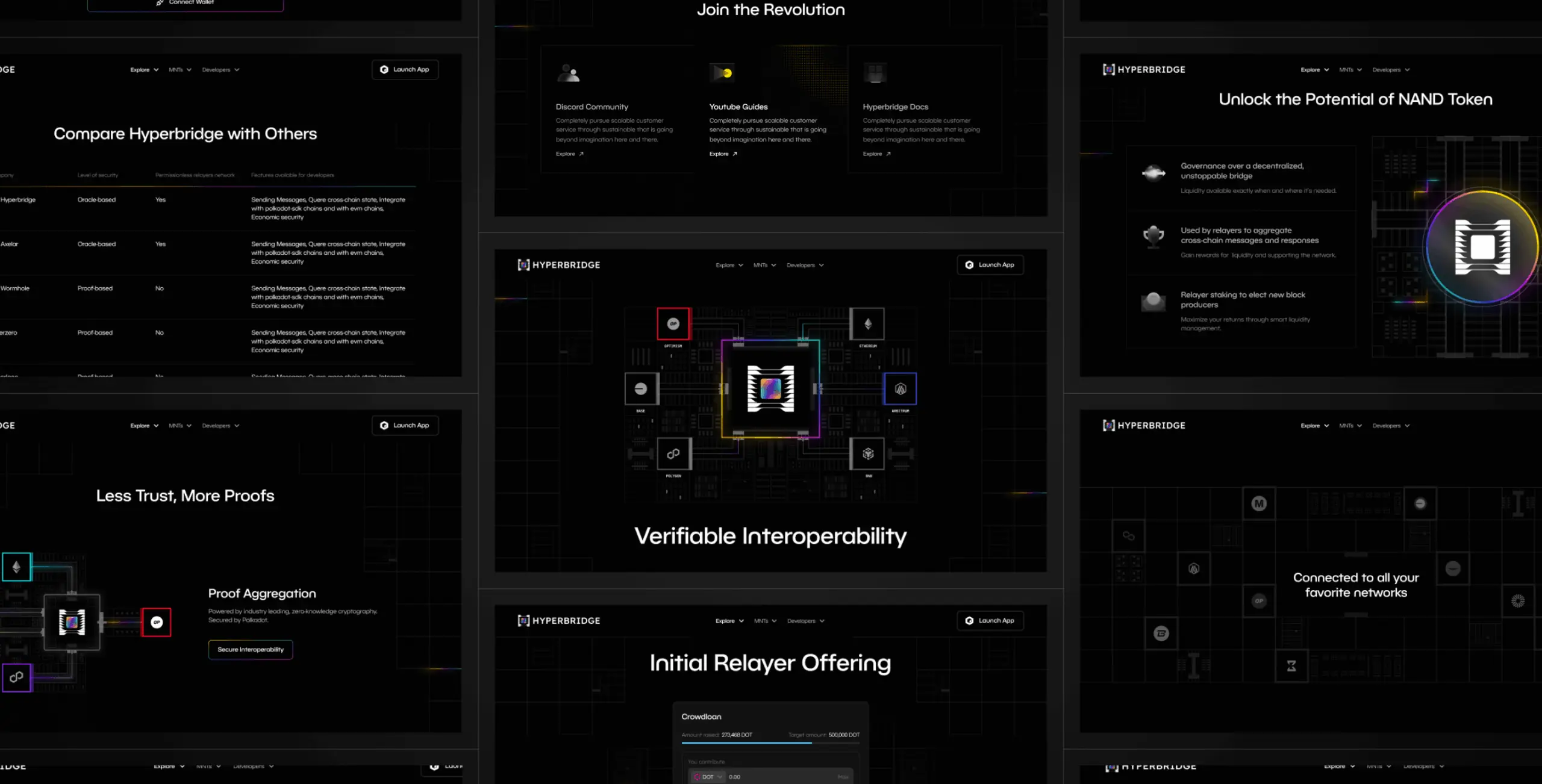 Hyperbridge – redefining cross-chain connectivity - Website Development - Photo 12