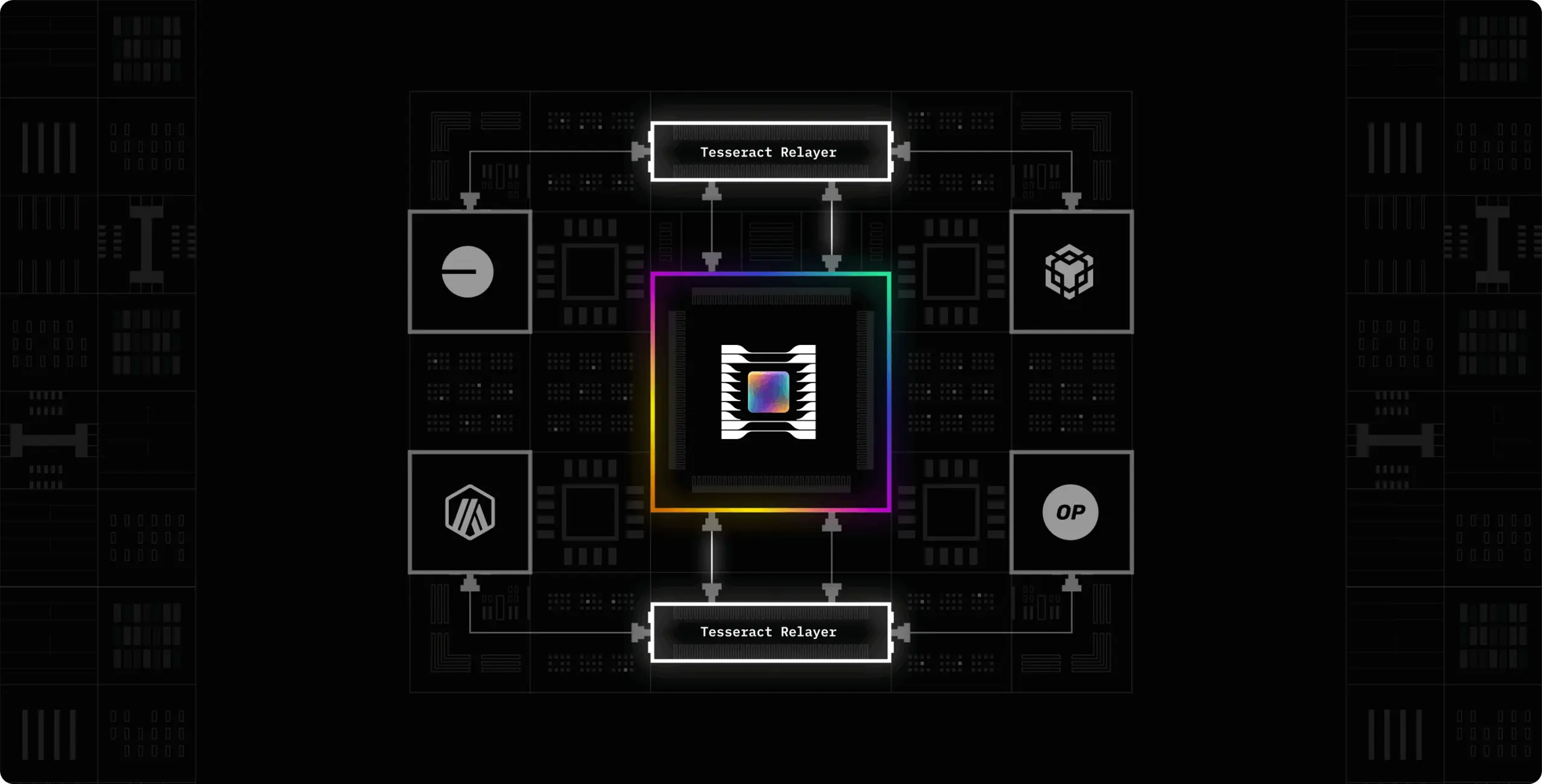 Hyperbridge – redefining cross-chain connectivity - Website Development - Photo 21