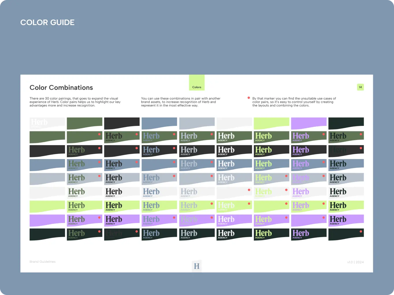 Herb.Agency – rebranding the cannabis experience - Website Development - Photo 12