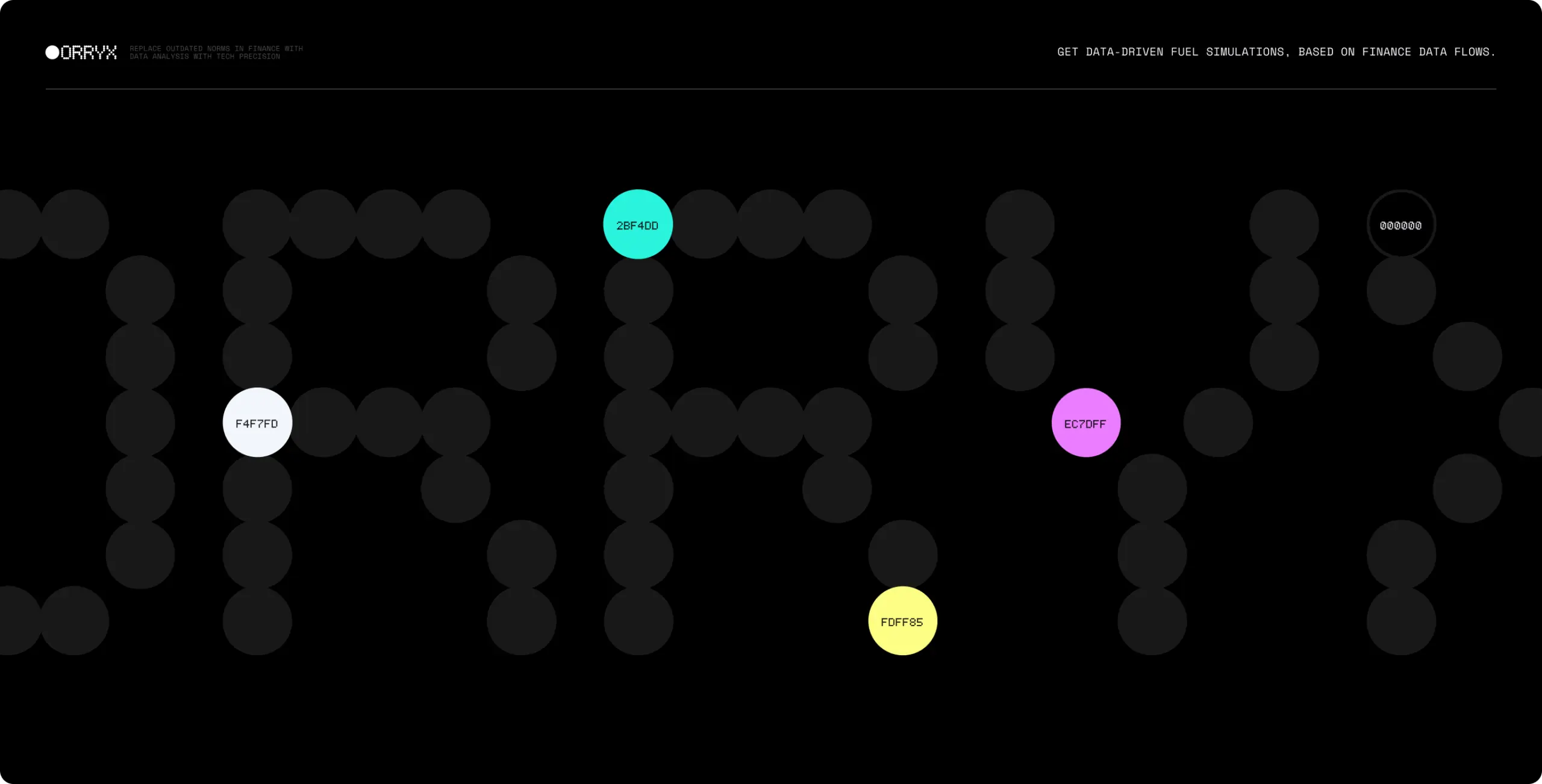 Orryx – rewriting the rules of finance - Website Development - Photo 10