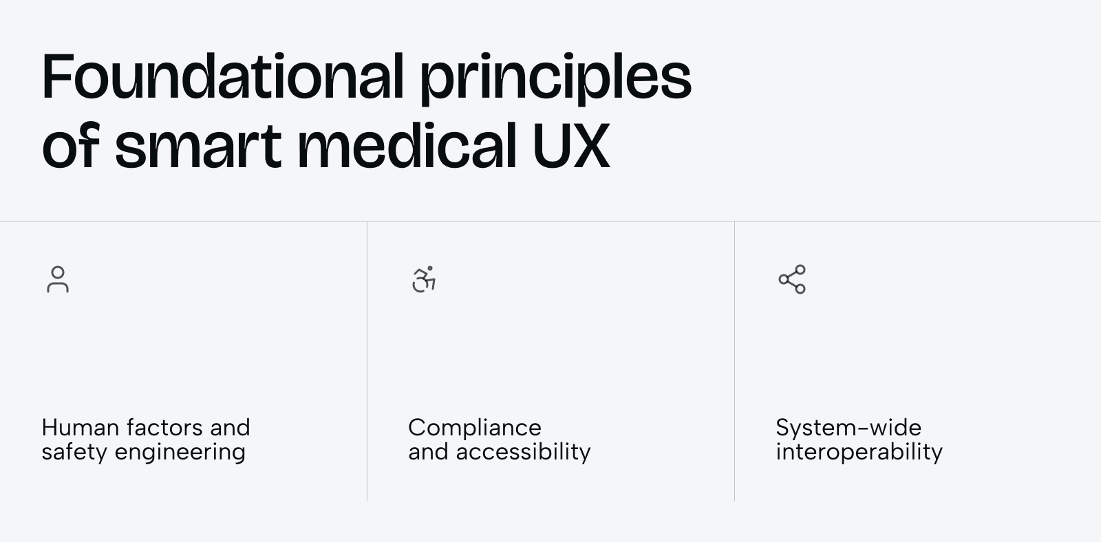 How to simplify complex medical data through smart UX - Photo 2