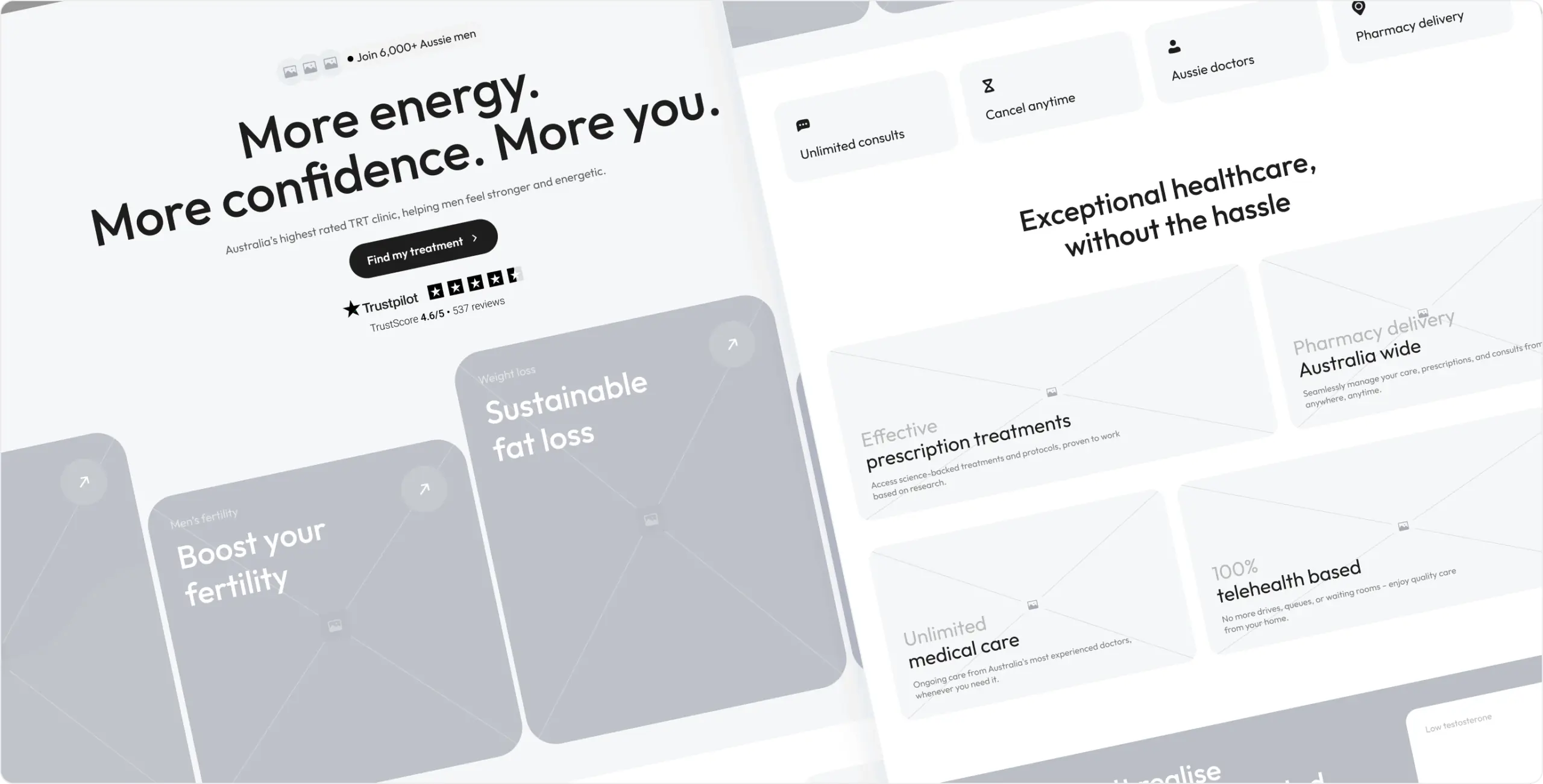 Hormn: Australia’s highest rated TRT Clinic - Website Development - Photo 6