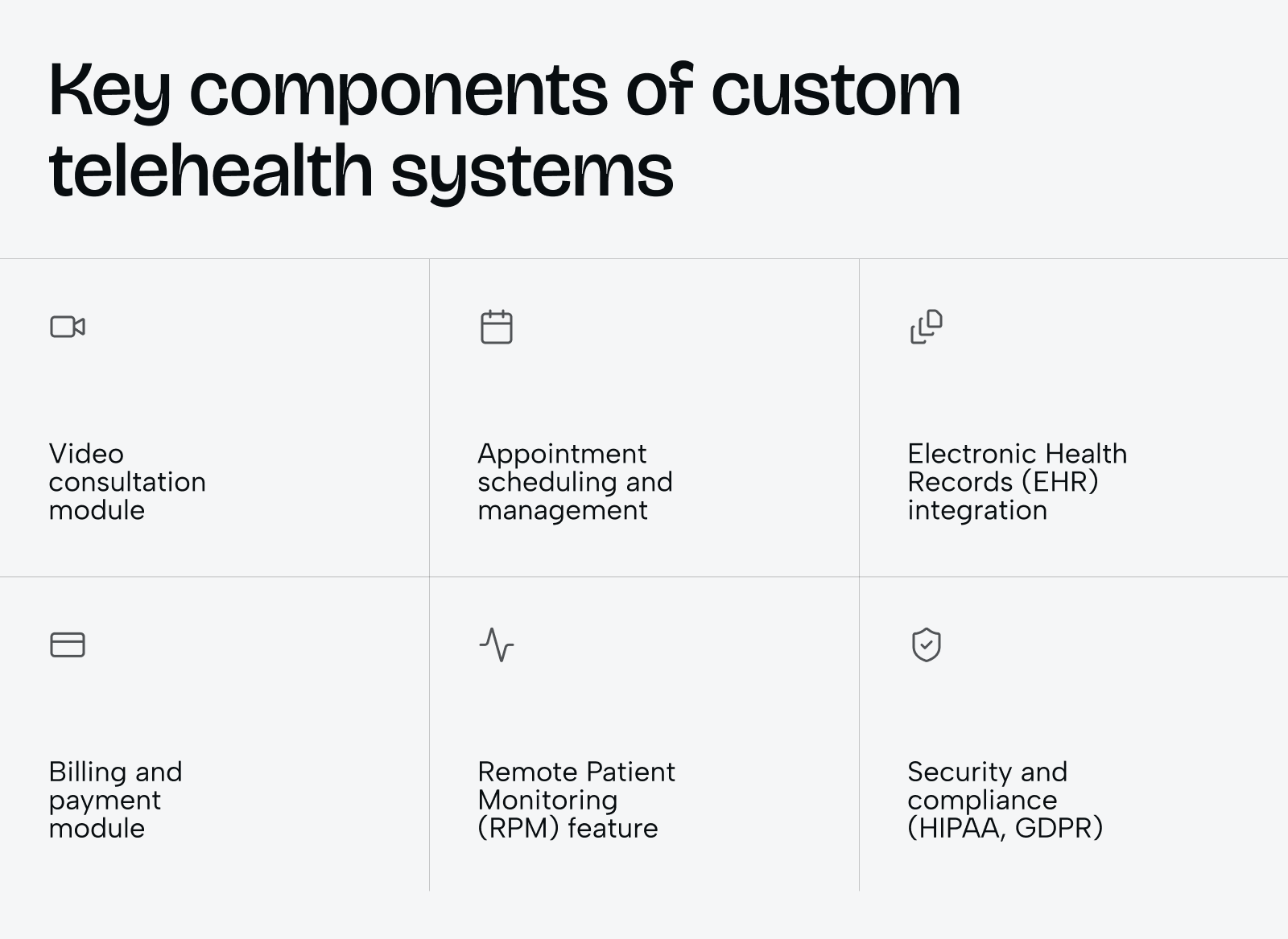 Telehealth software development company: Full guide to features, benefits, cost, and services - Photo 1