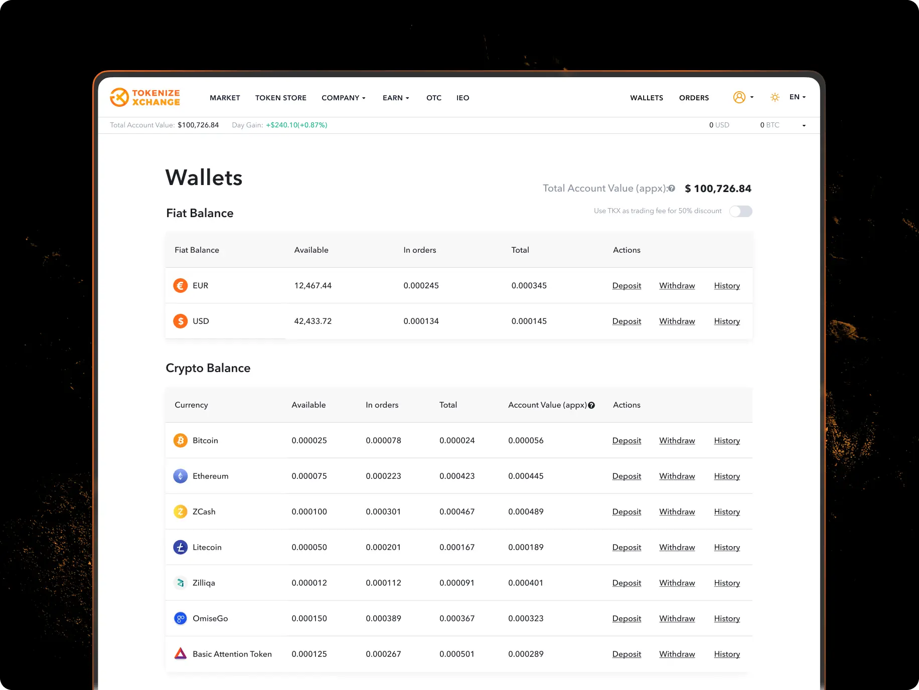 Tokenize Xchange – the easiest way to buy and sell cryptocurrency - Website Development - Photo 14