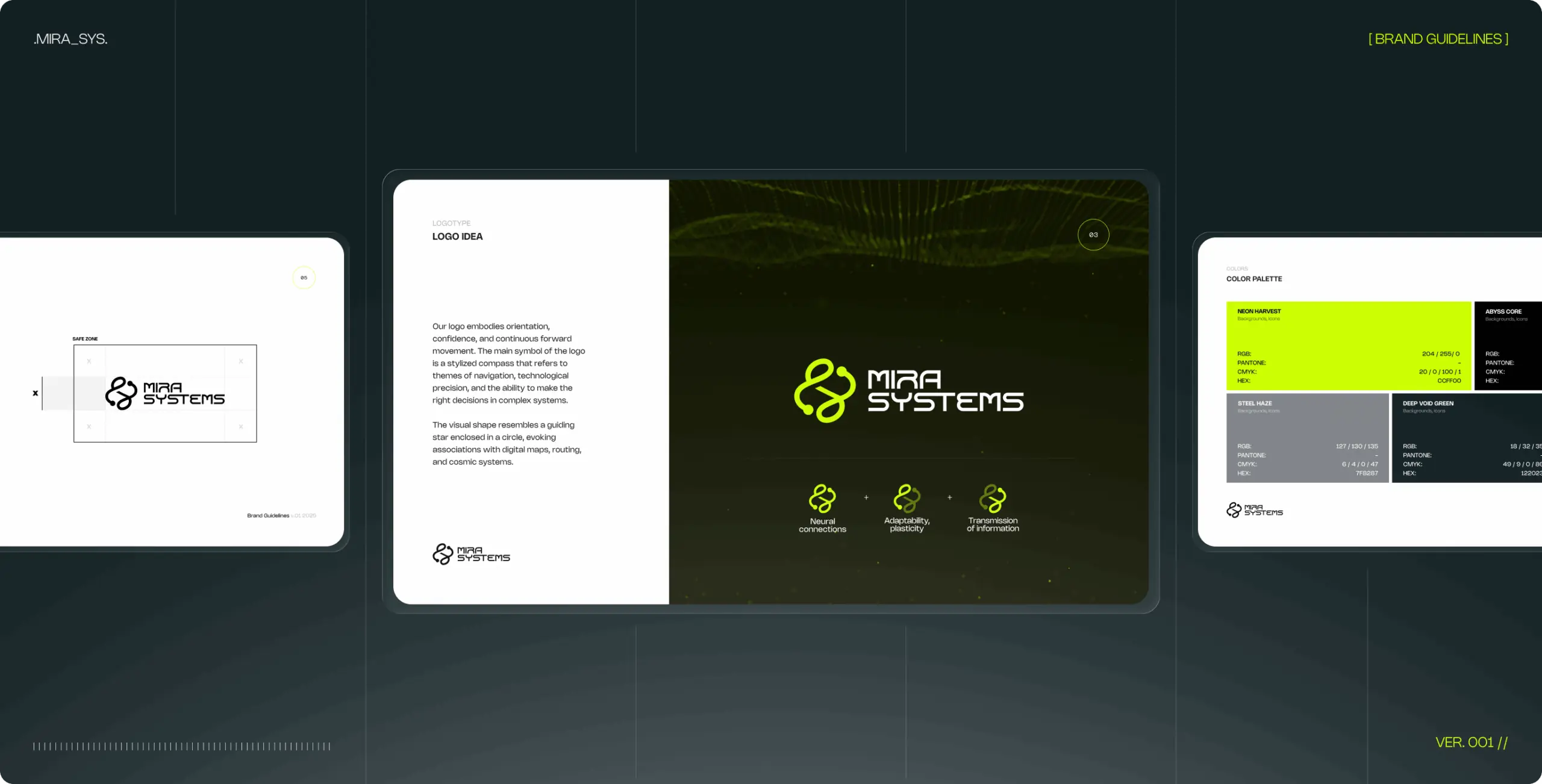 MIRA Systems – designing intelligent systems with presence - Website Development - Photo 17