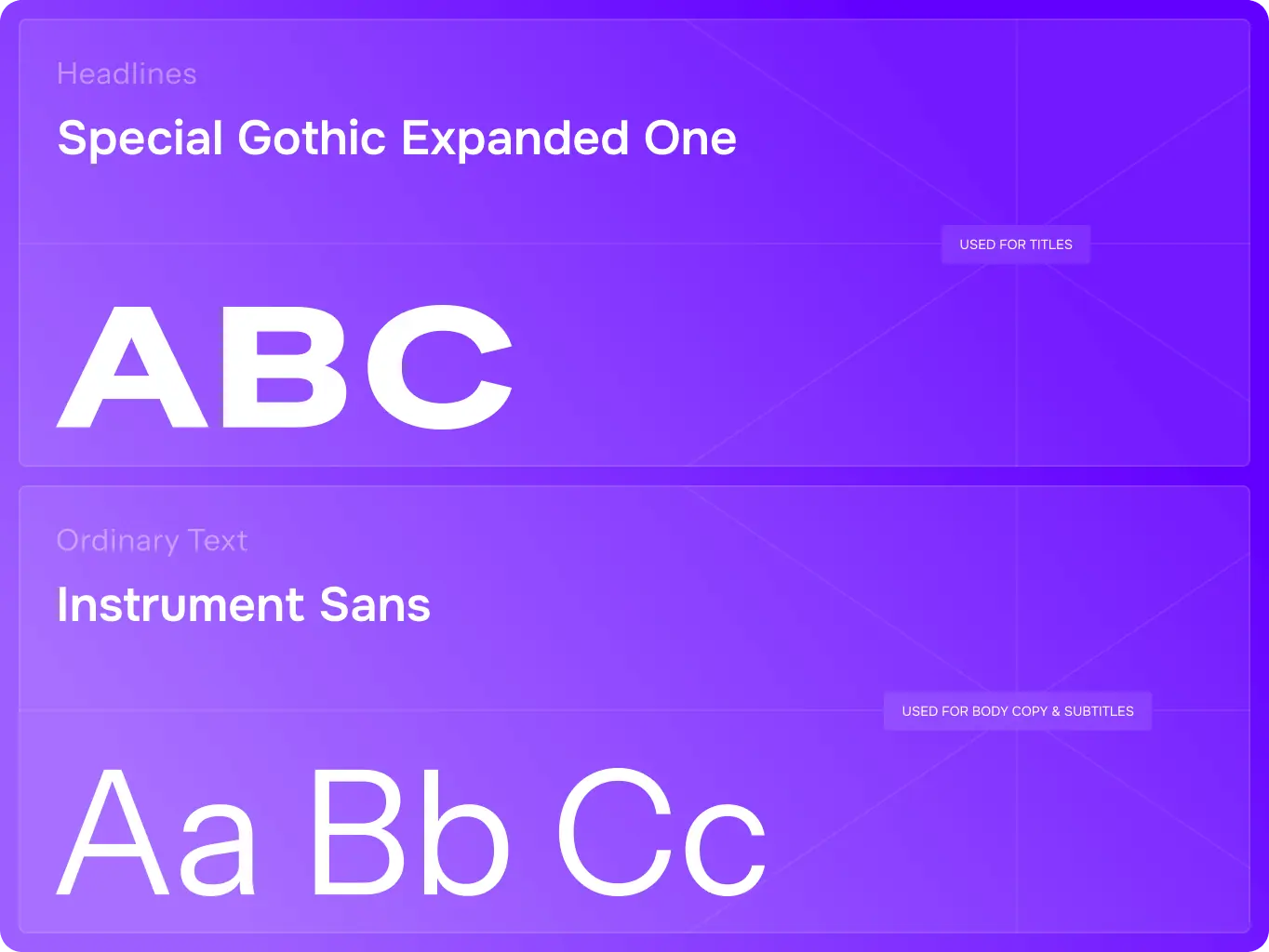 Appstream – simplifying complex product ecosystems - Website Development - Photo 10