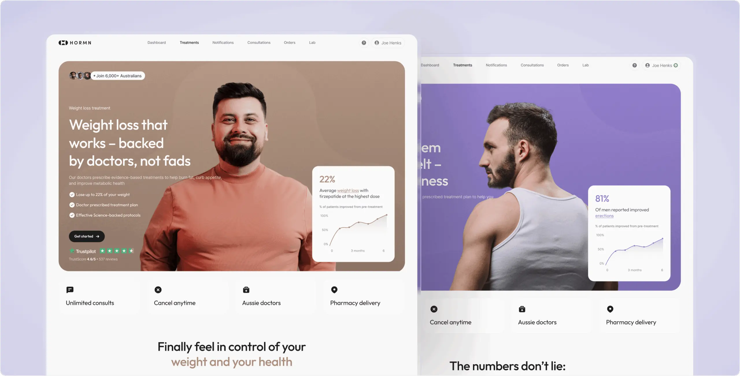 Highest-rated men’s health clinic – product redesign & platform development - Website Development - Photo 15