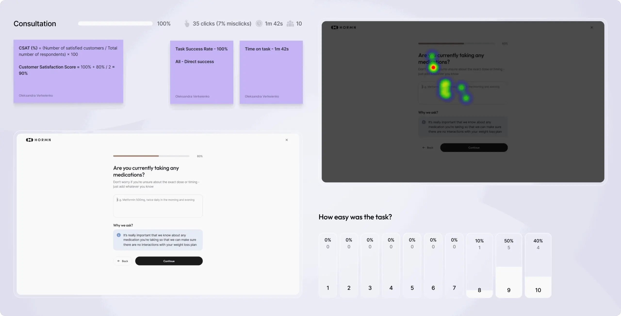 Highest-rated men’s health clinic – product redesign & platform development - Website Development - Photo 18