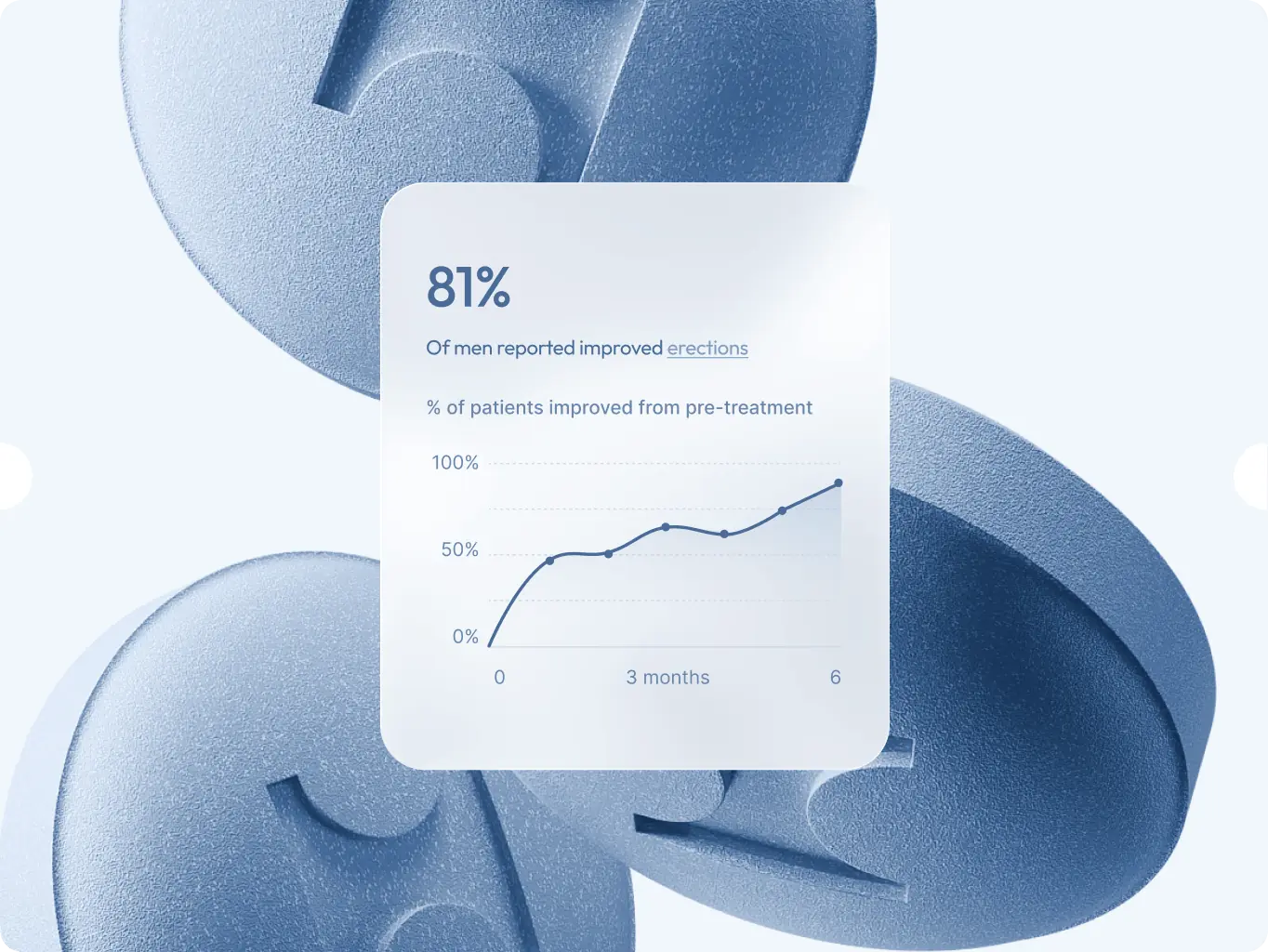 HORMN – an identity built to connect every HORMN touchpoint - Website Development - Photo 5