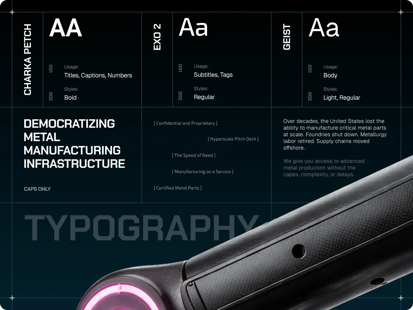 Hyperscale – redesign turning industrial manufacturing into a scalable system and accelerating growth - Website Development - Photo 11