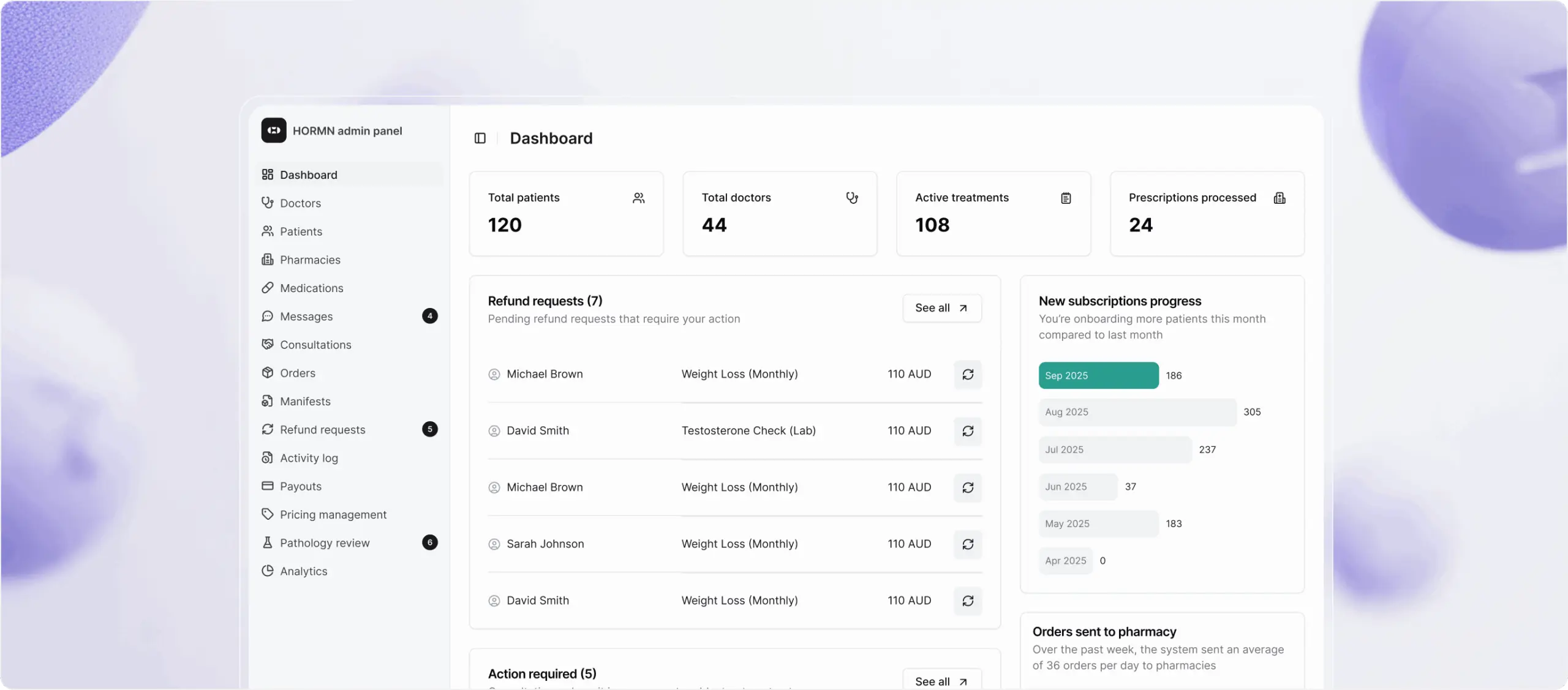 Highest-rated men’s health clinic – product redesign & platform development - Website Development - Photo 35